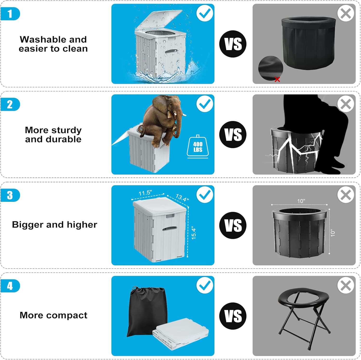 Wadeo WC Portatile Extra-Large, Grigio - immagine 5