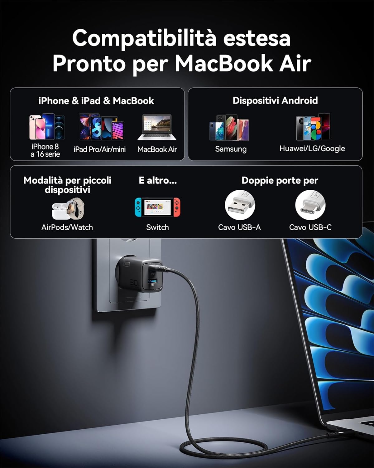 Iniu 30W Caricatore USB C PD 2 Porte GaN con Cavo - immagine 4