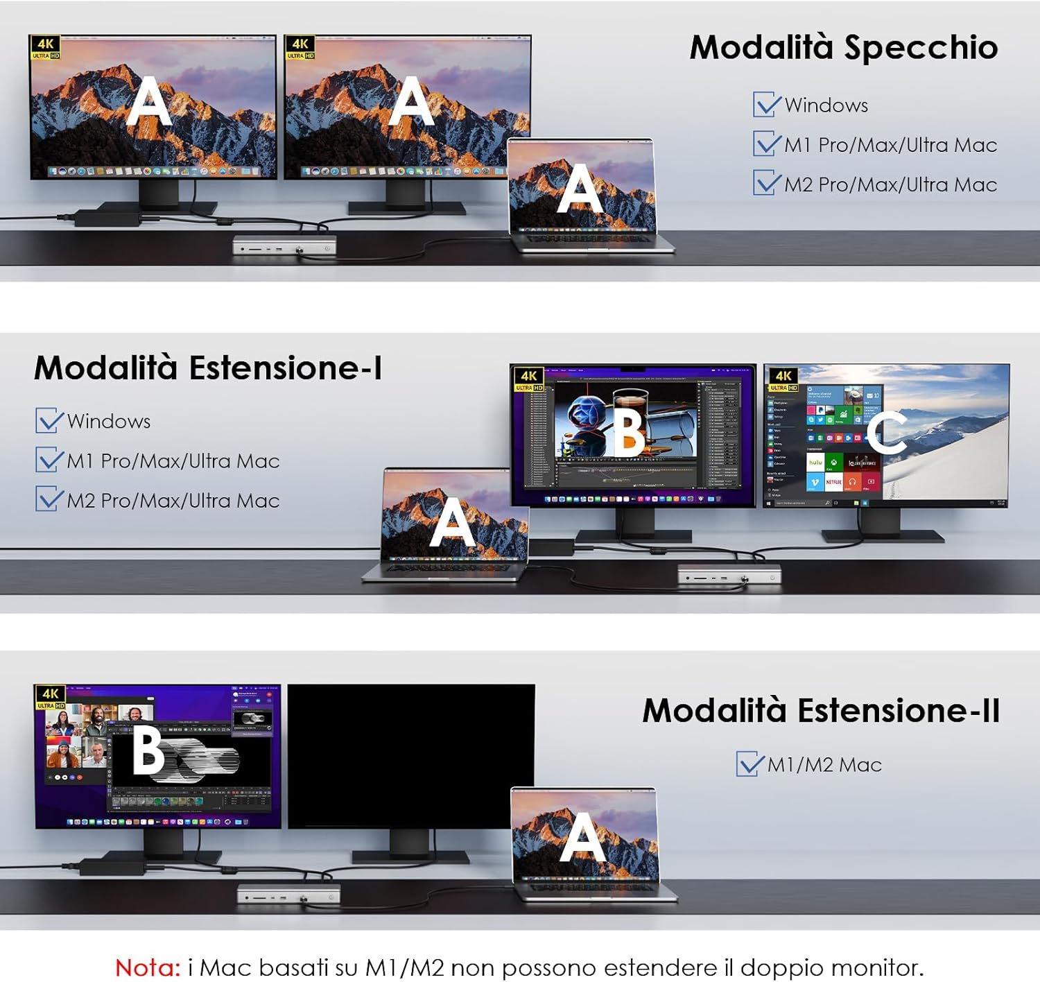 Wavlink Thunderbolt 4 Docking Station 12-in-1 98W PD - immagine 4