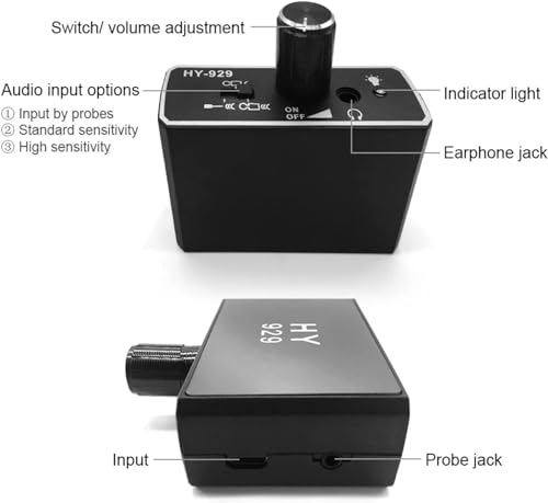 Candeon Rilevatore di Perdite Tubi Acqua Sotterranee - immagine 3