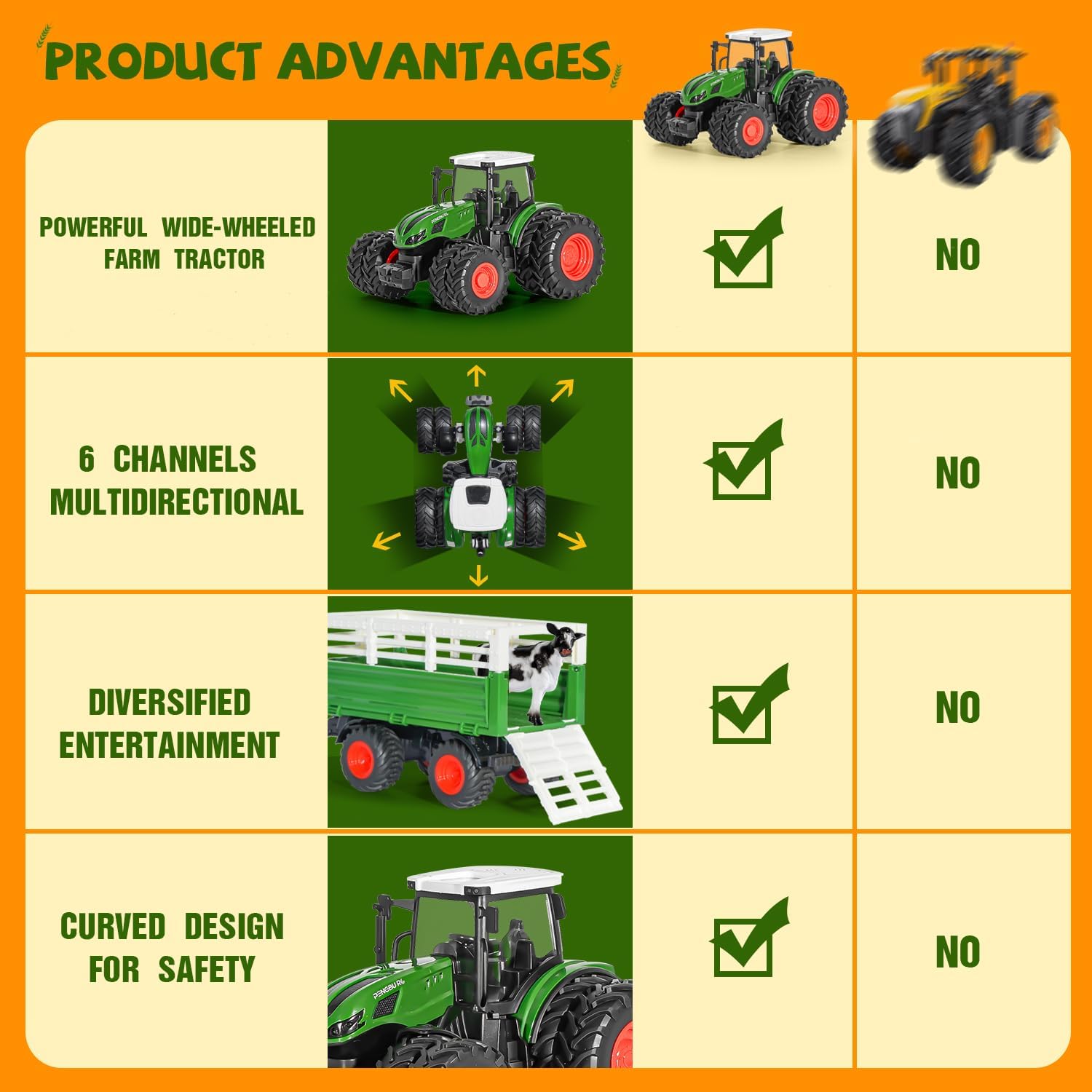 PENGBU RC Trattore Telecomandato 2.4 GHz con Rimorchio - immagine 3