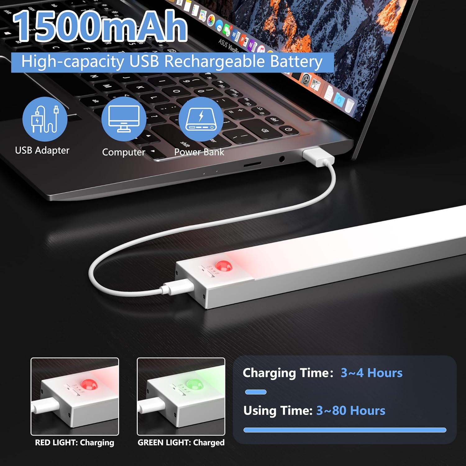 OUILA Led Armadio con Sensore di Movimento - 4 Modalità - immagine 5