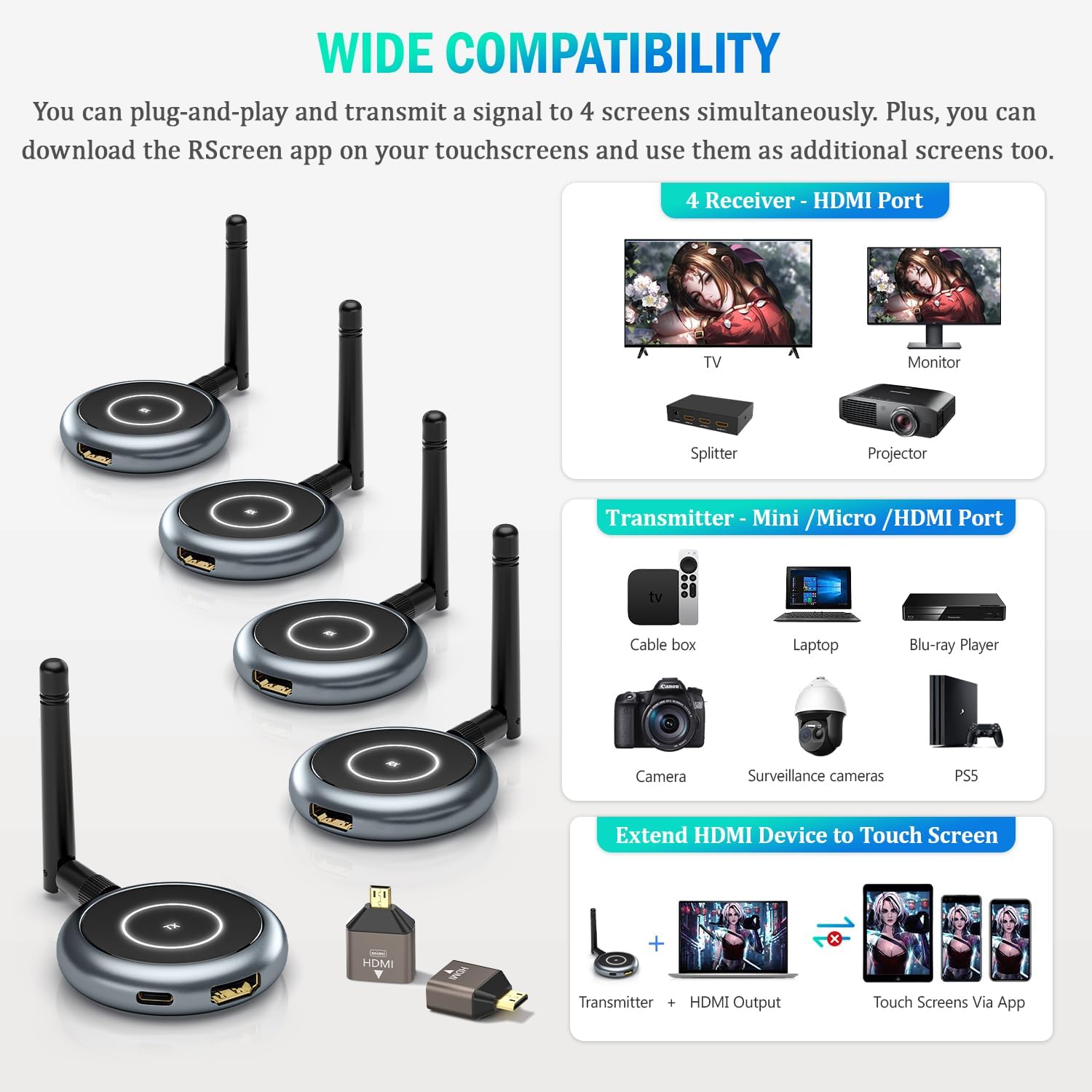 Aimibo Trasmettitore HDMI Wireless con 4 Ricevitori - immagine 3