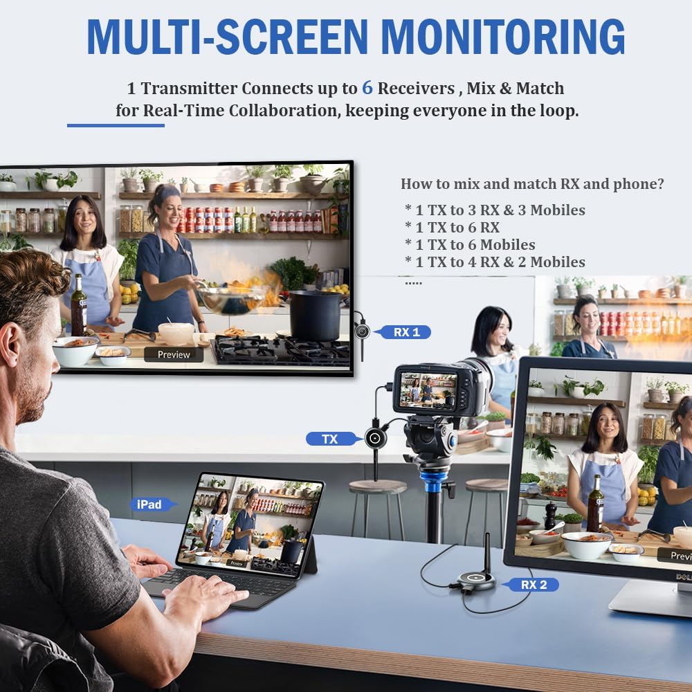 Aimibo Trasmettitore HDMI Wireless con 4 Ricevitori - immagine 5