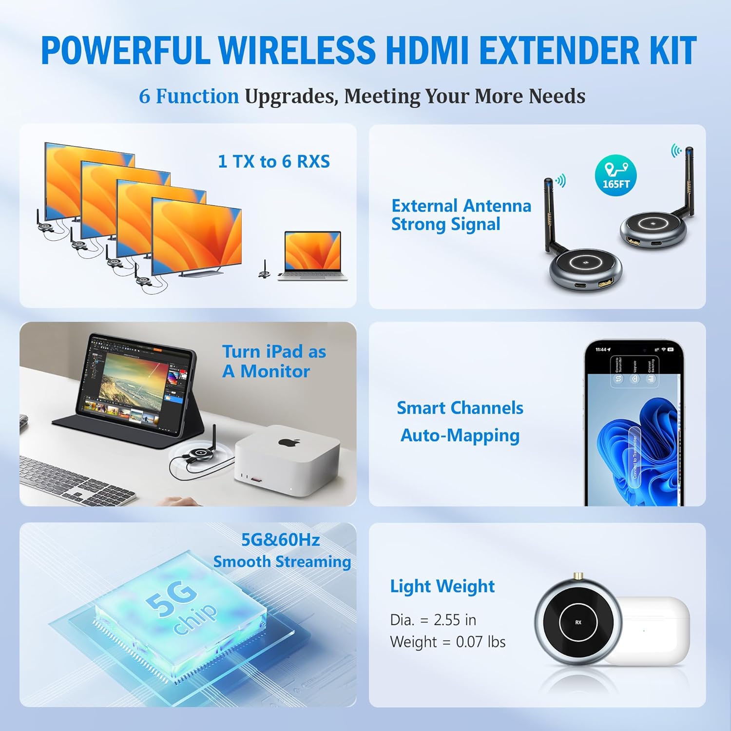 Aimibo Trasmettitore HDMI Wireless con 4 Ricevitori - immagine 6