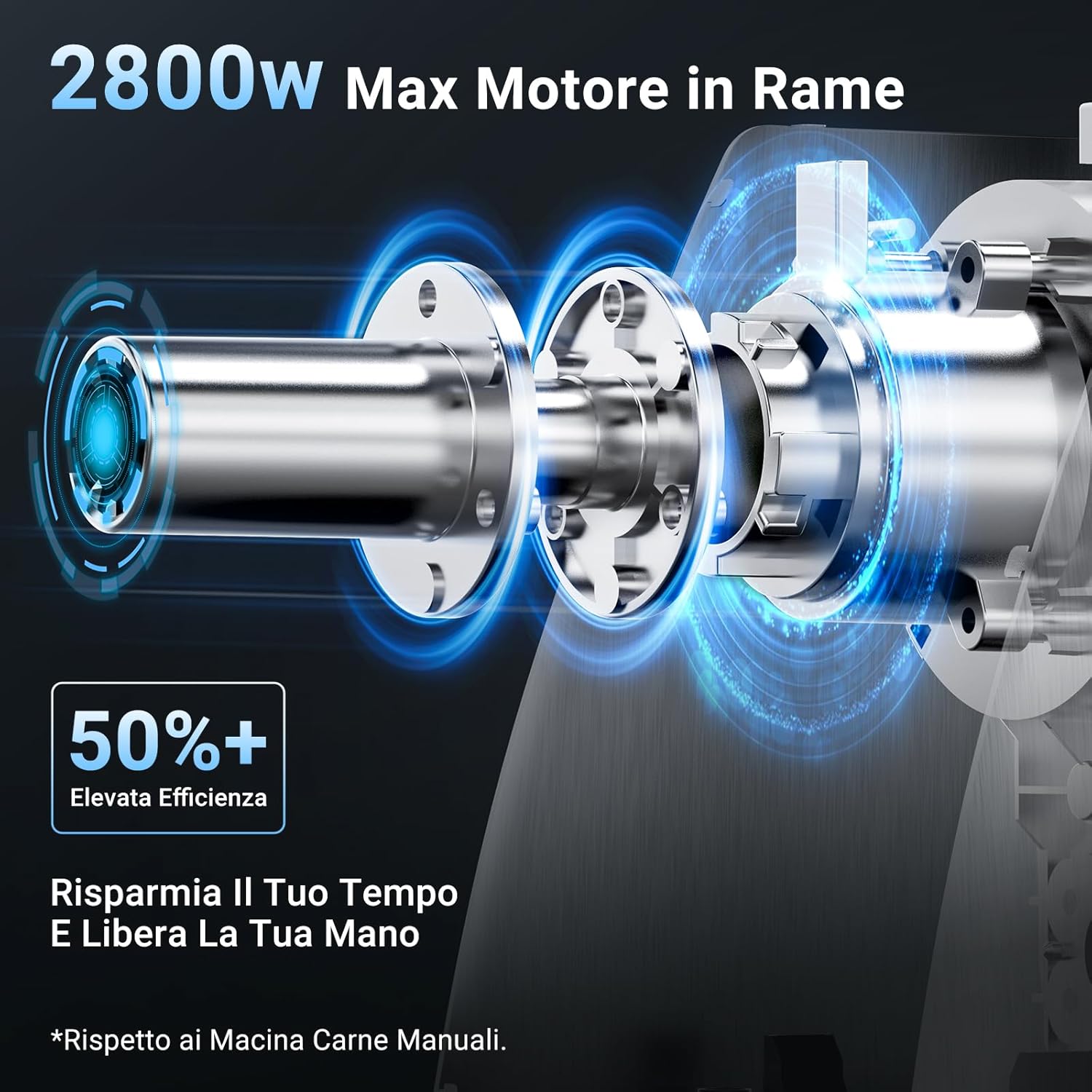 Aaobosi Tritacarne Elettrico 4-IN-1 2800W Max - immagine 5