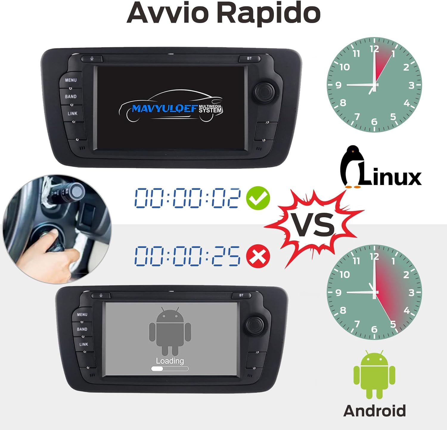 Linux Autoradio per Seat Ibiza 2009-2013 - immagine 2