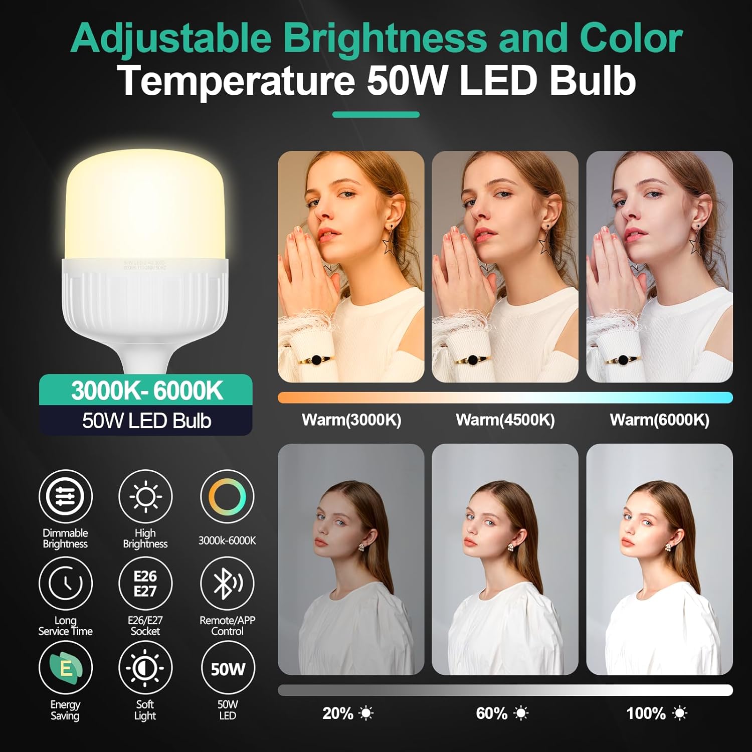 Emart Softbox - Set Luci Studio Fotografico 40x40cm - immagine 3