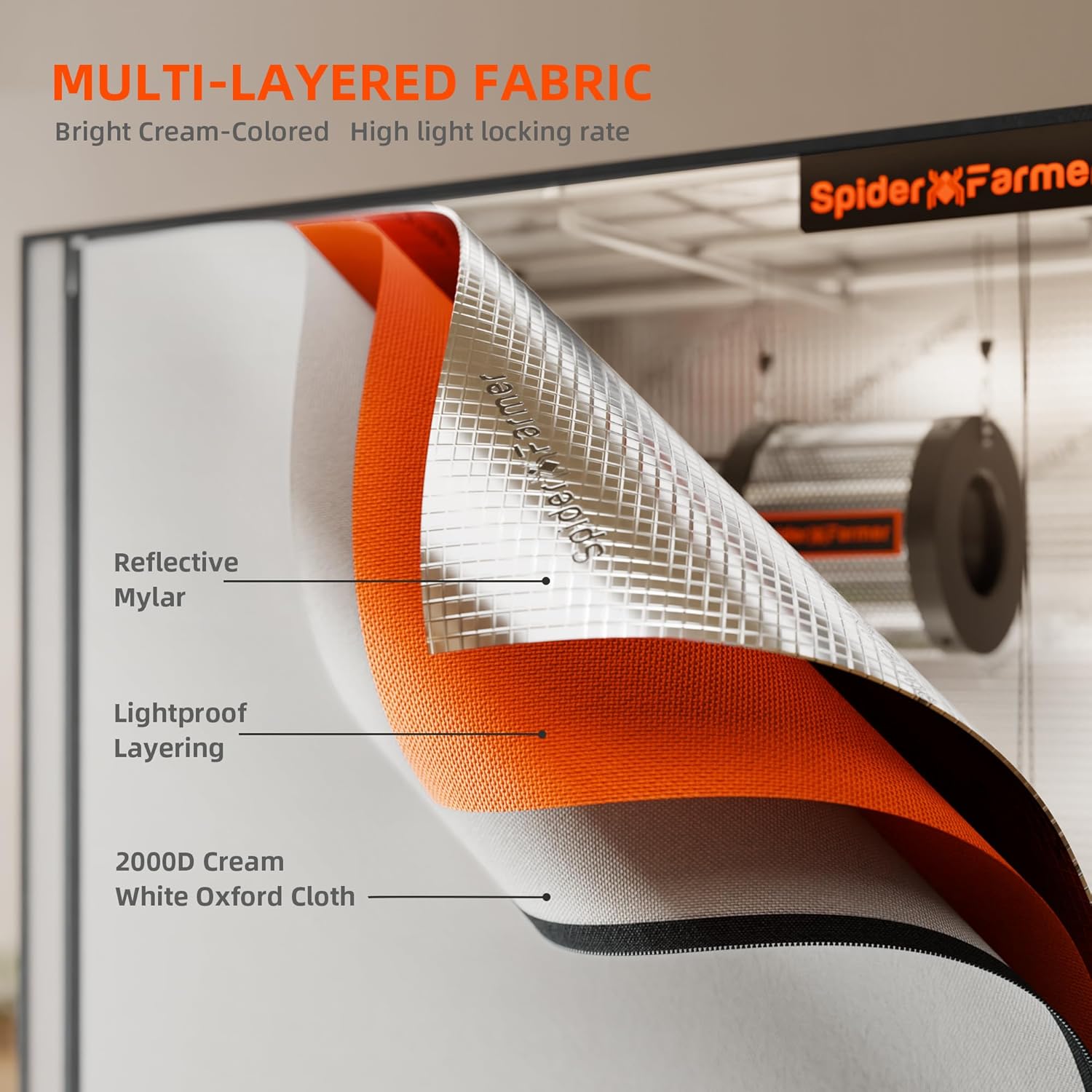 Spider Farmer Pro Grow Tenda 60x60x180cm - immagine 2