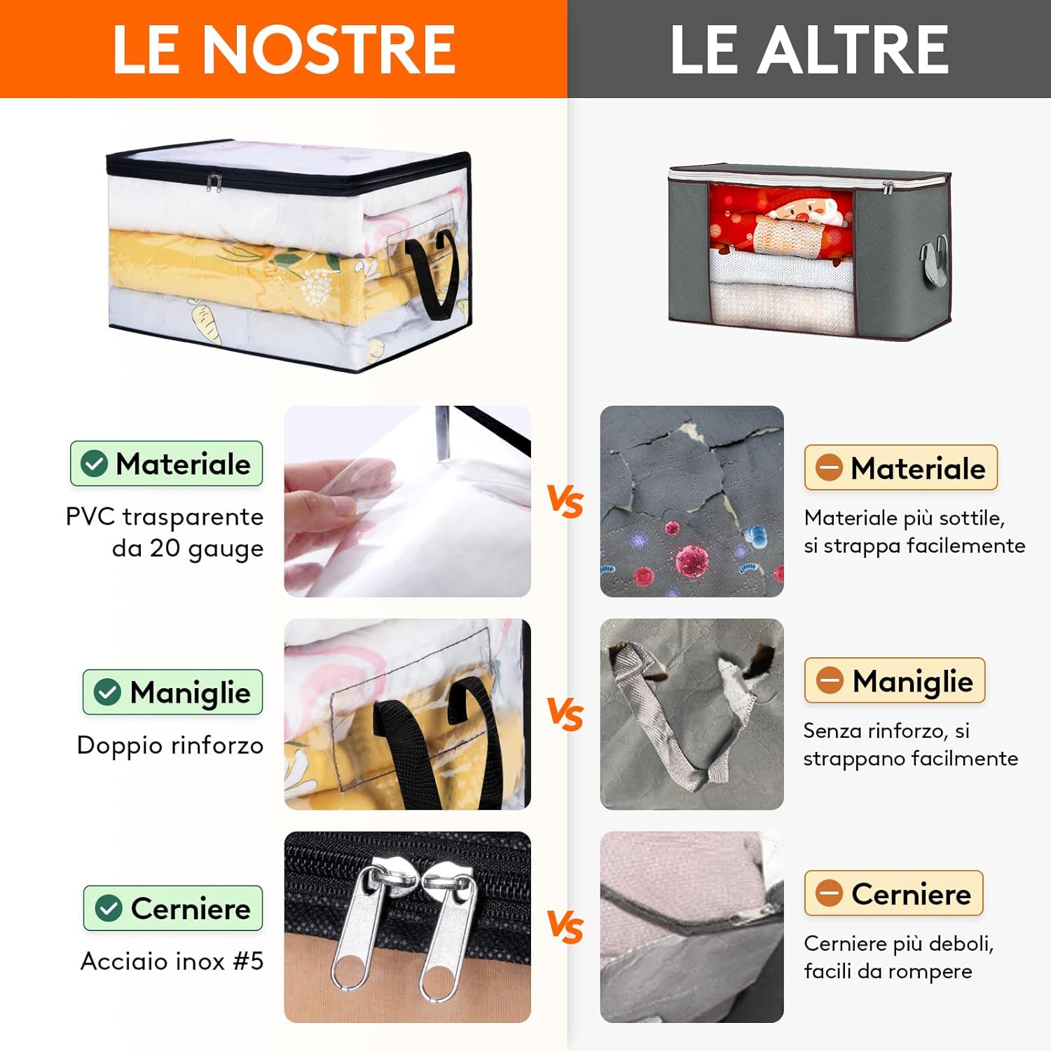 Lifewit 6 Scatole per Vestiti Trasparenti 60L - immagine 3