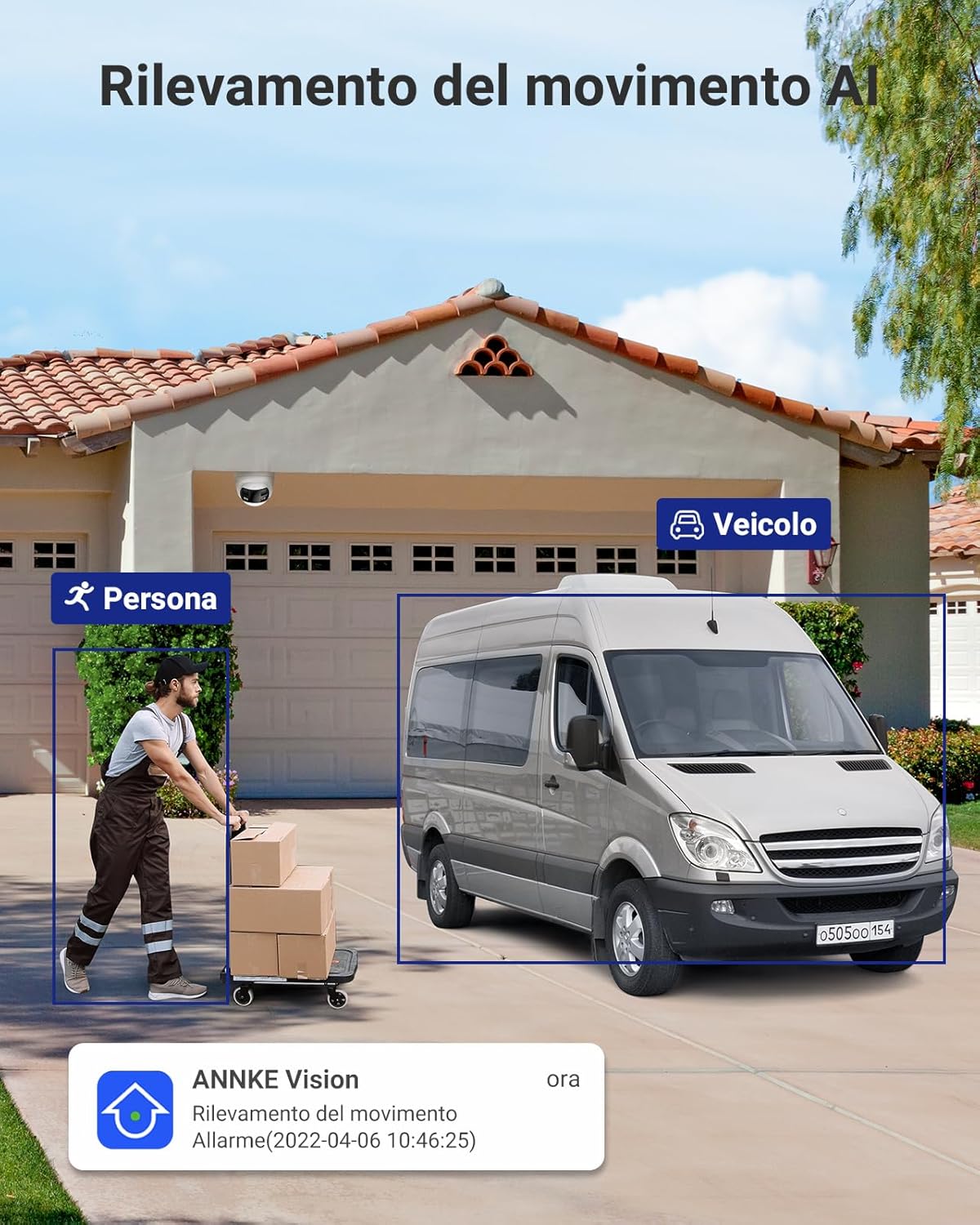 Annke Telecamera Sicurezza PoE Esterno Doppia Lente 6MP - immagine 5