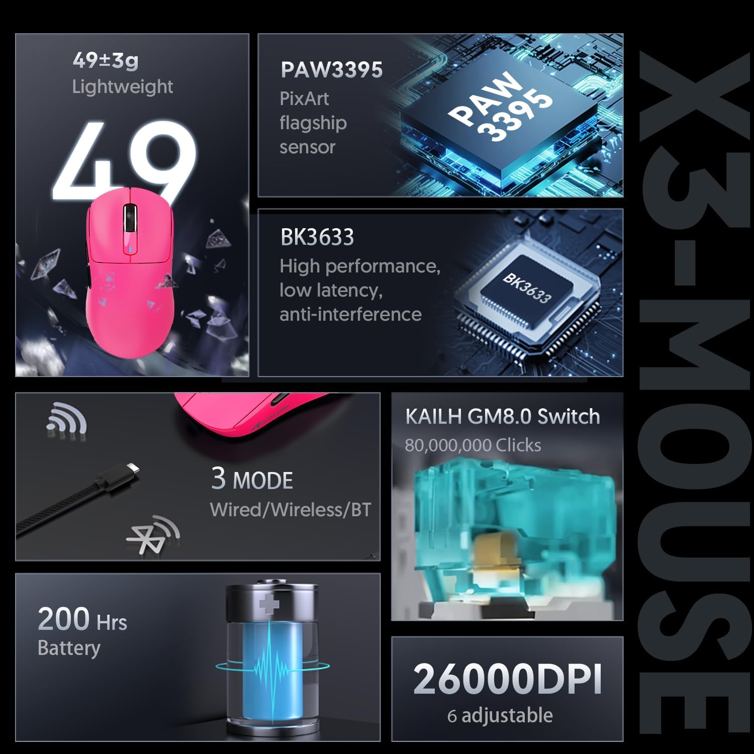 Attack Shark X3 Mouse Gaming Wireless Superlight 49g - immagine 3