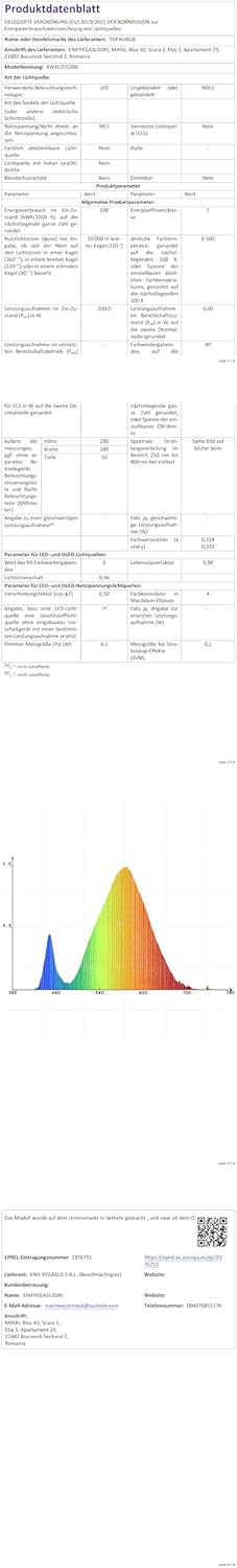 Faretto LED UFO Interno 200W 20000LM (4 Pezzi) - immagine 8