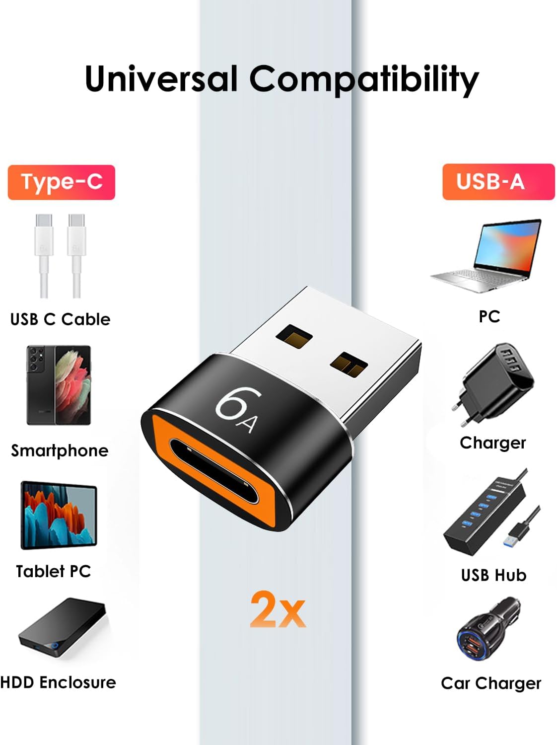 Adattatore USB a USB C (4 Pezzi) - immagine 5