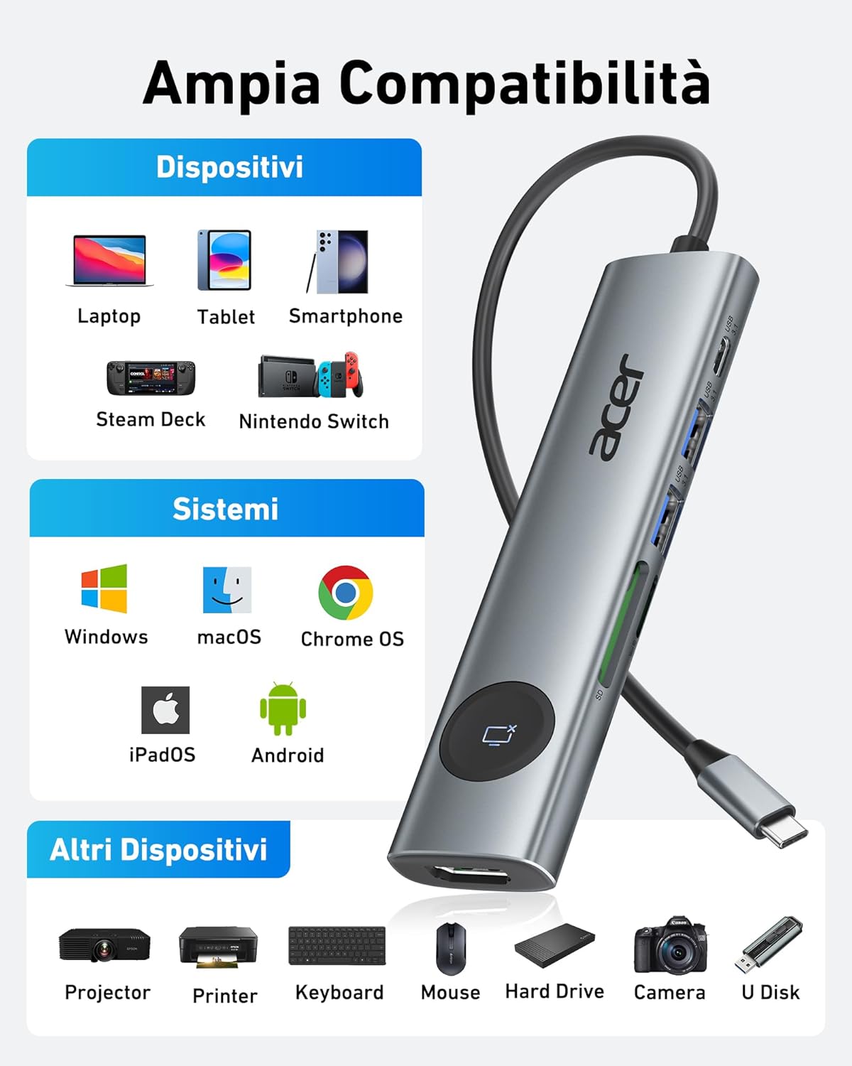 Acer USB C Hub 7-in-1 - HDMI 4K@60Hz, PD 100W - immagine 7