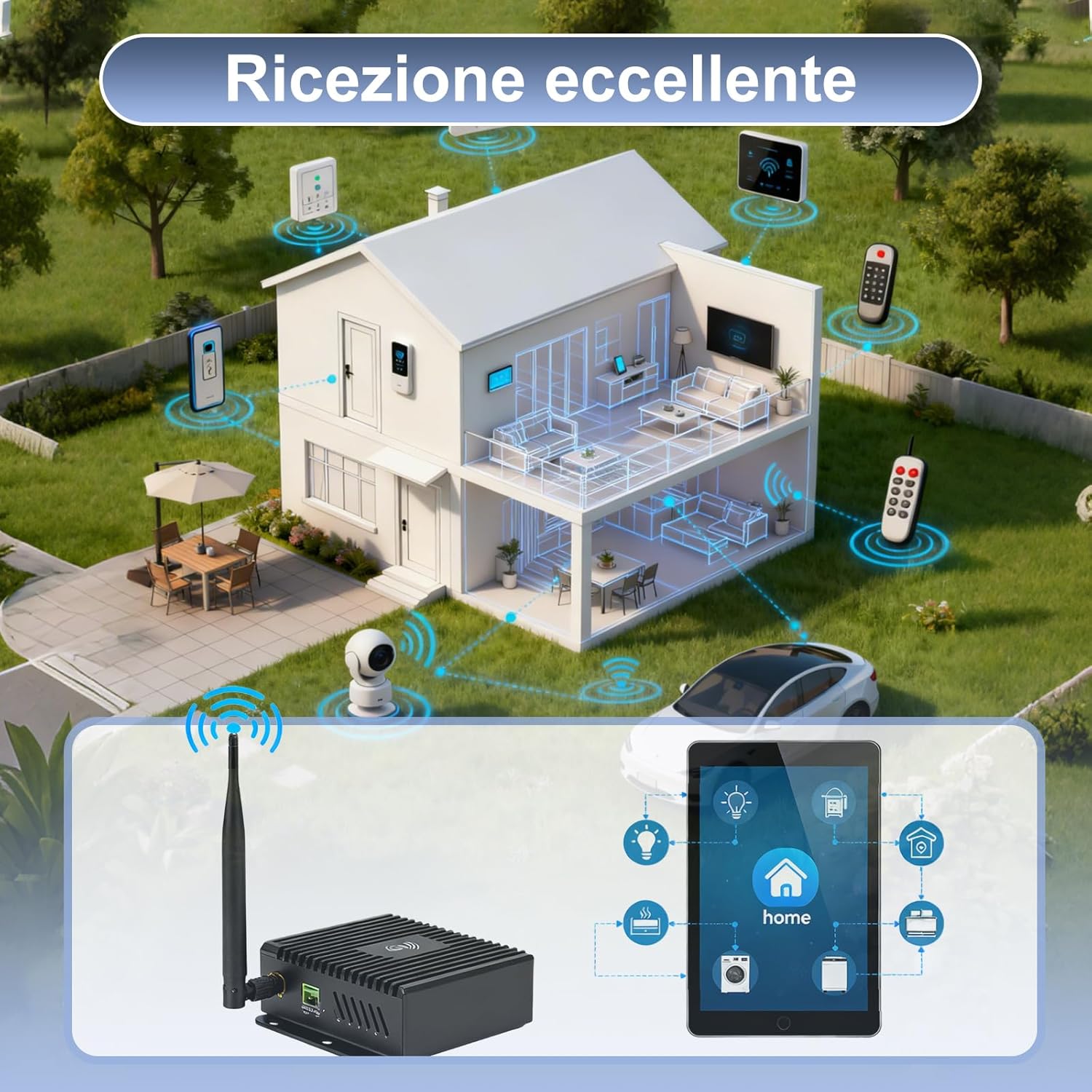 Set 3 Antenne LoRa 5dBi con Cavo IPEX a SMA - immagine 5