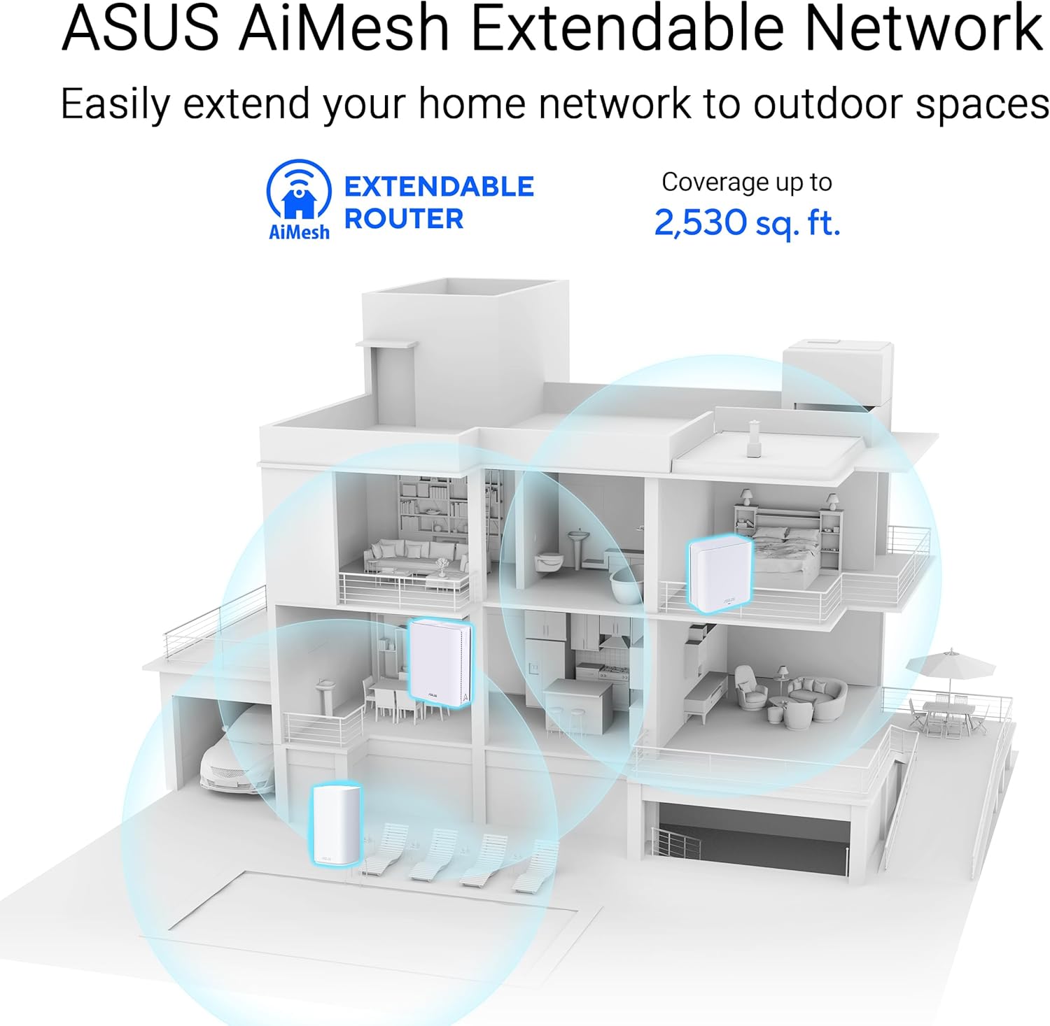 Asus ZenWiFi BD4 Outdoor - Sistema WiFi 7 Mesh Dual-Band - immagine 3