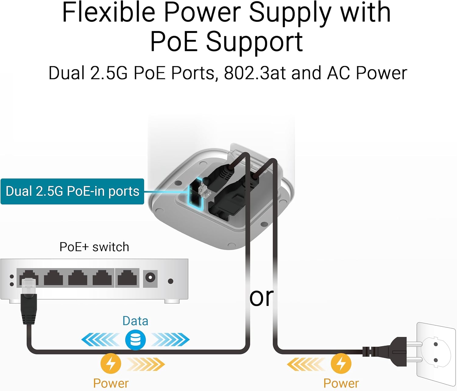 Asus ZenWiFi BD4 Outdoor - Sistema WiFi 7 Mesh Dual-Band - immagine 5
