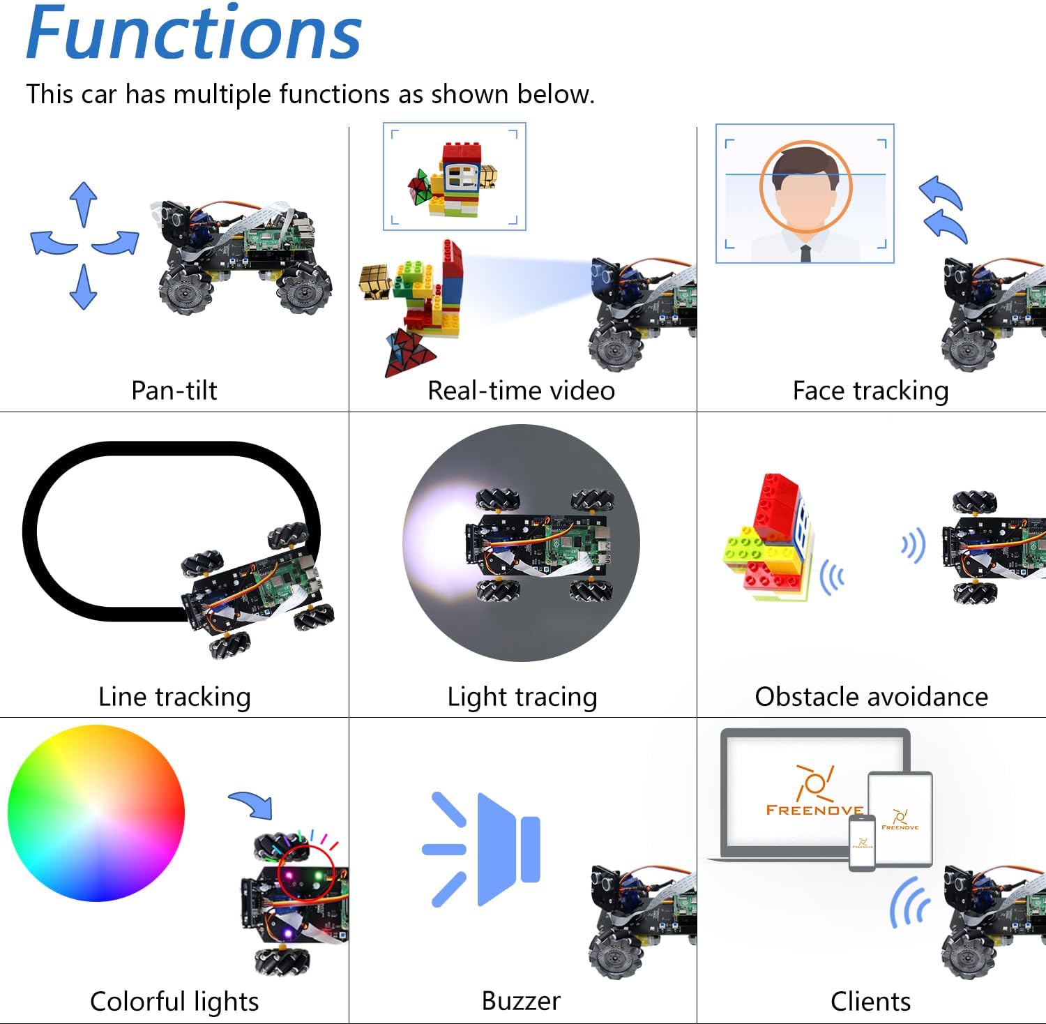 Freenove Mecanum Wheel Car Kit for Raspberry Pi - immagine 4