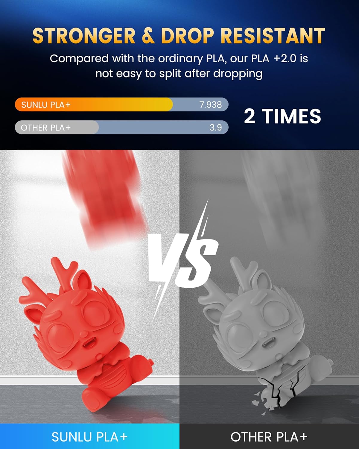 Sunlu 4KG PLA+2.0 Filamento per stampante 3D, Grigio - immagine 4