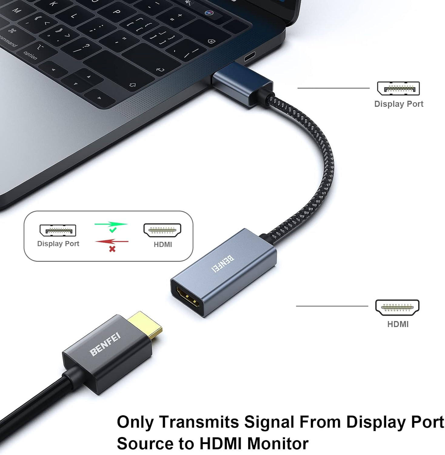 Benfei Adattatore Displayport a HDMI 4K - 5 Confezioni - immagine 2