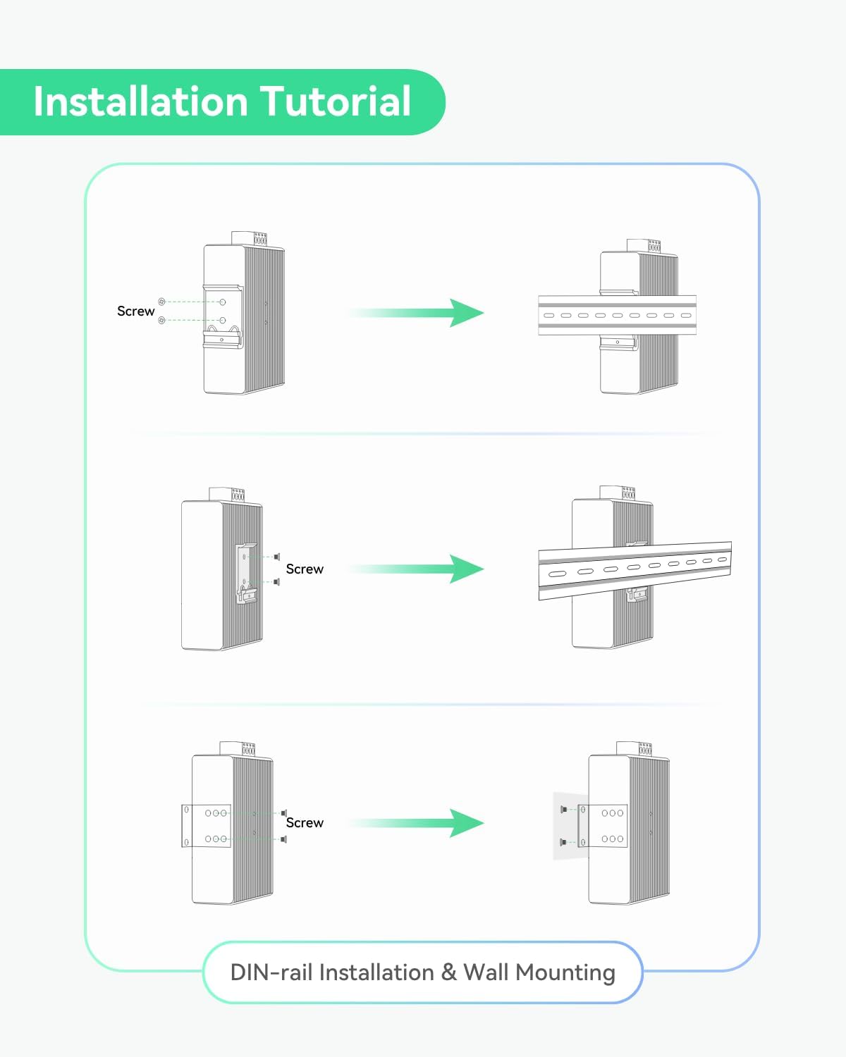 Linovision Switch PoE++ Industriale 5 Porte Full Gigabit | Velz