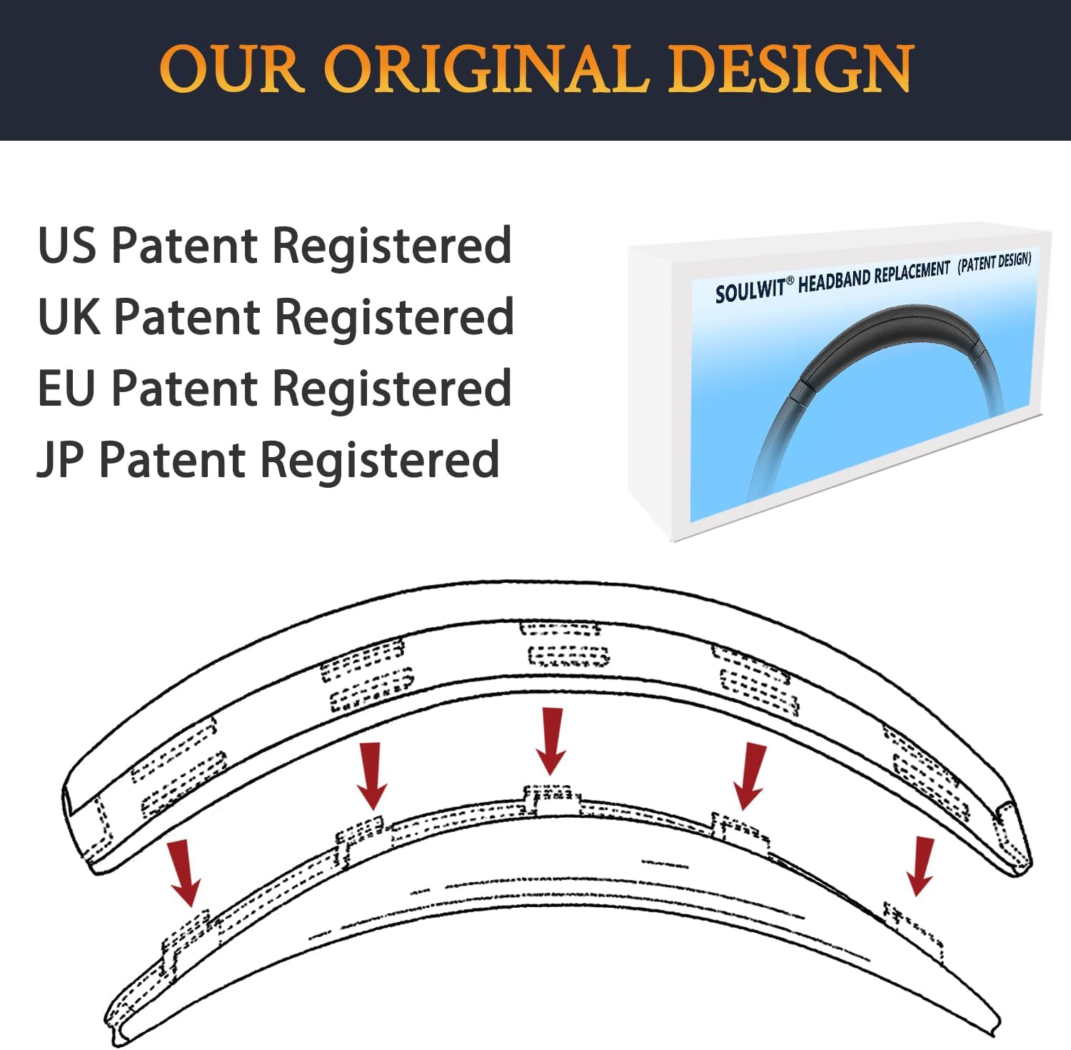 Soulwit Kit Ricambio Cuffie per Sony WH-1000XM4, Nero - immagine 6