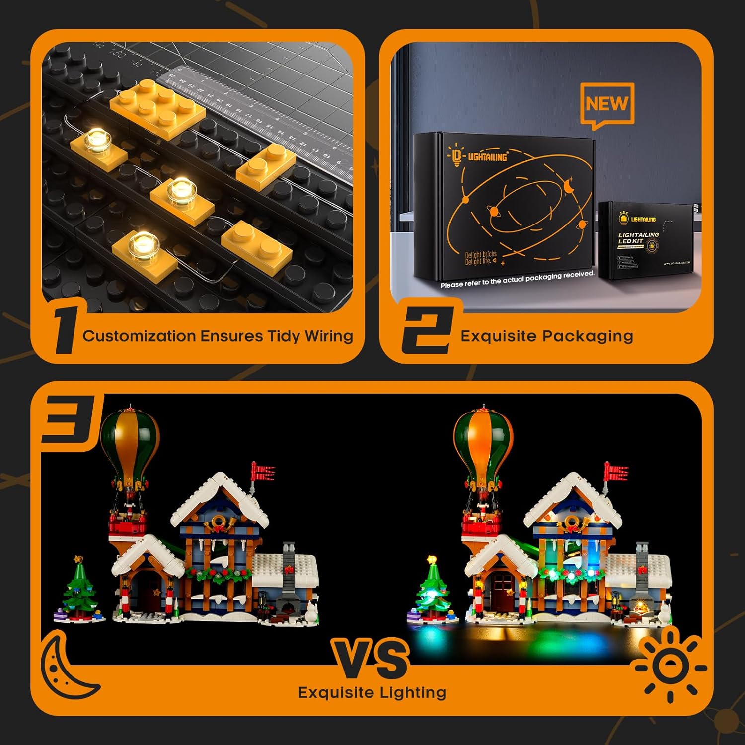 Lightailing Set Luci per Lego-10339 Santa's Post Office - immagine 5