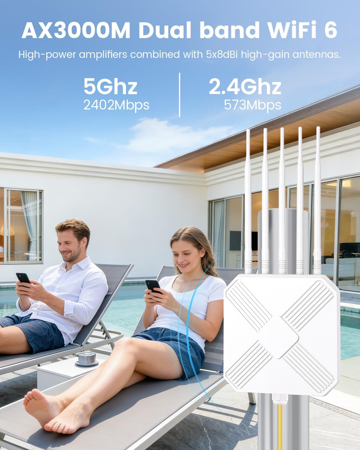 Ripetitore WiFi 6 Esterno AX3000 Gigabit LAN - immagine 3
