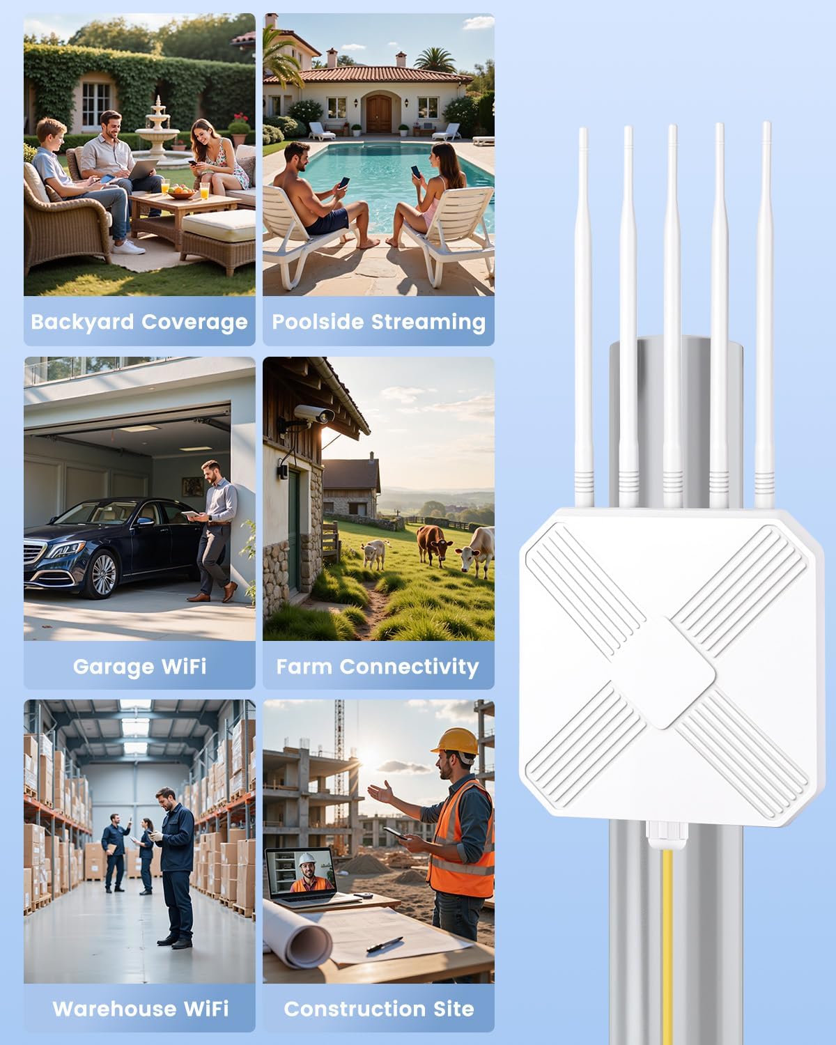 Ripetitore WiFi 6 Esterno AX3000 Gigabit LAN - immagine 6