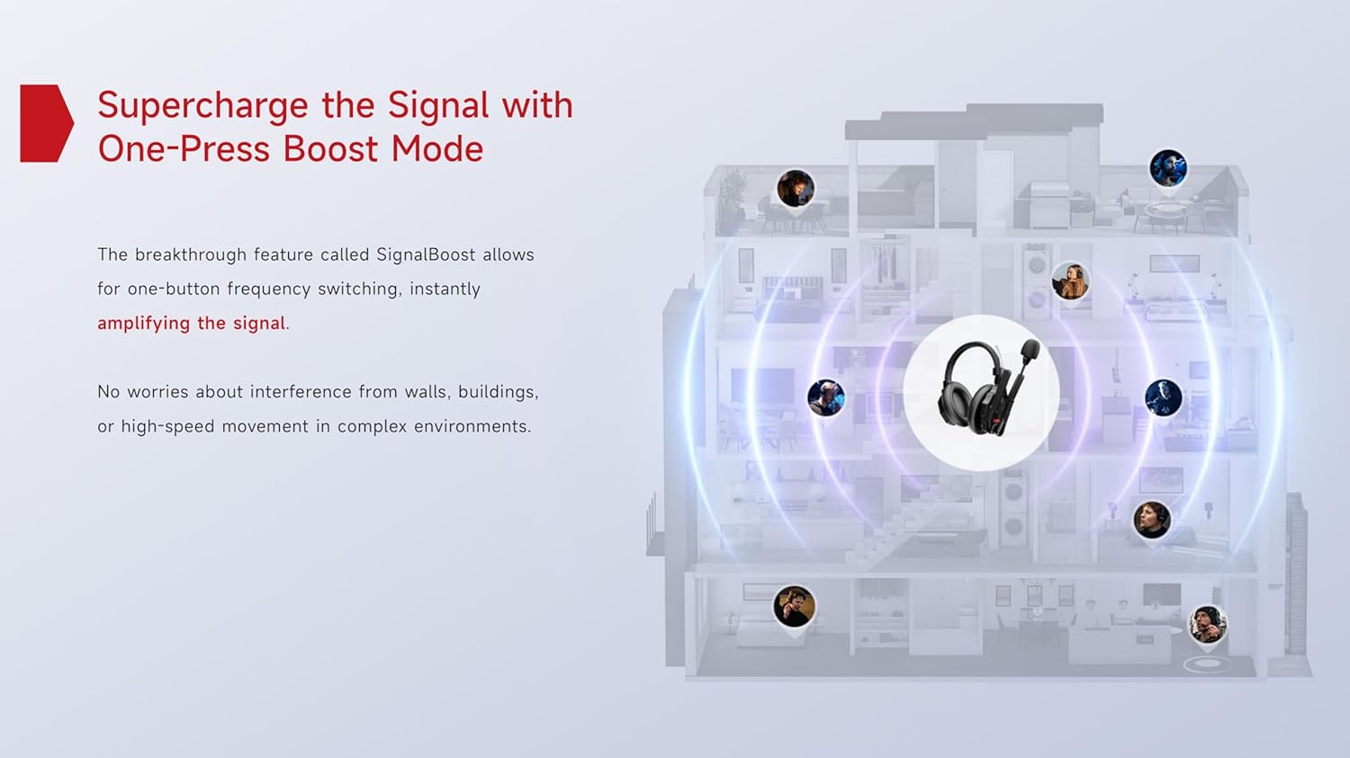 Synco XTALK Xmax2 - Cuffie Intercom Wireless 2.4GHz - immagine 6