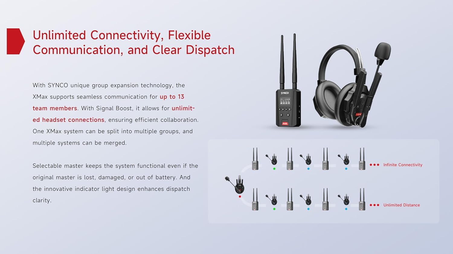 Synco XTALK Xmax2 - Cuffie Intercom Wireless 2.4GHz - immagine 7