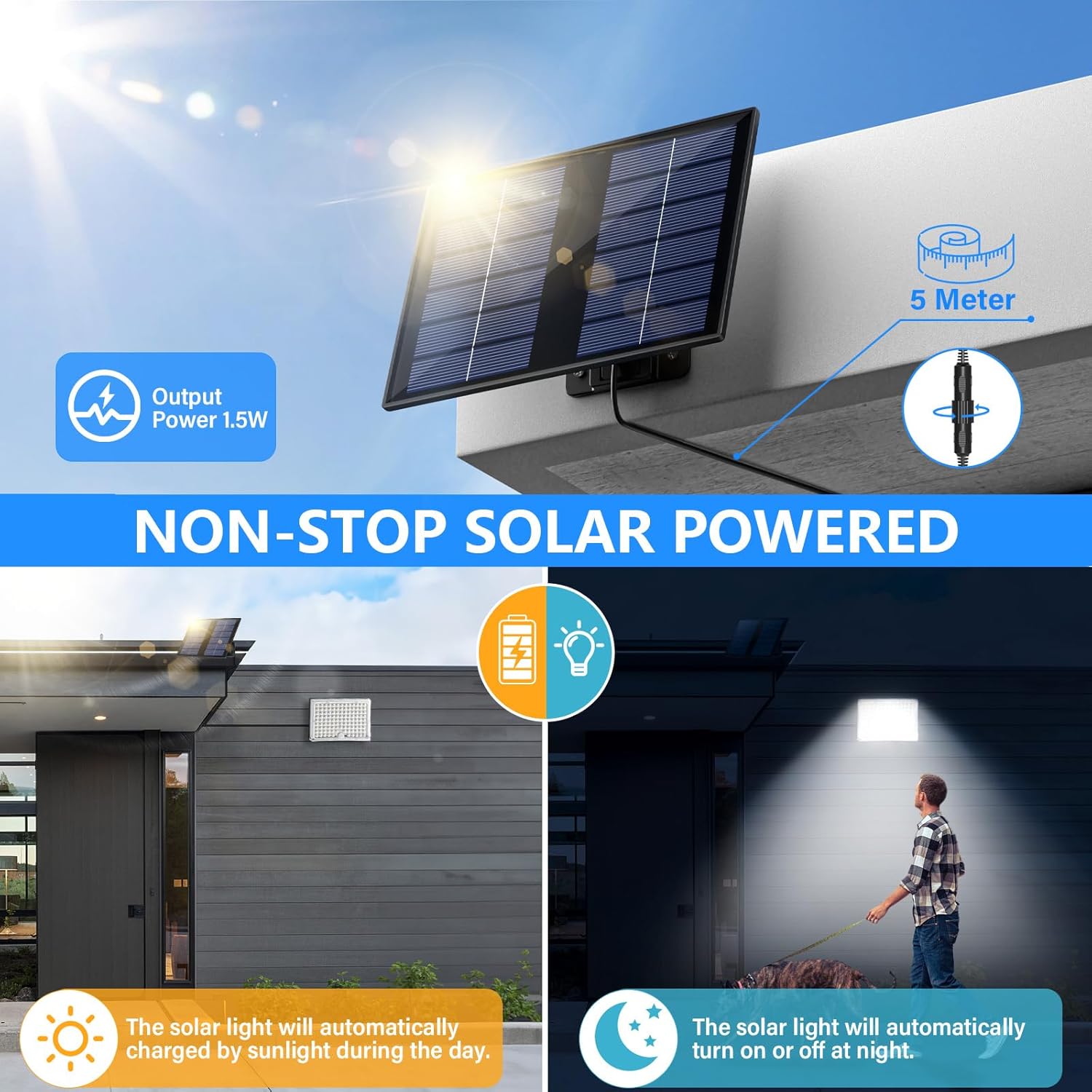 Lampada Solare da Esterno - Faretto LED con Sensore di Movimento - immagine 2