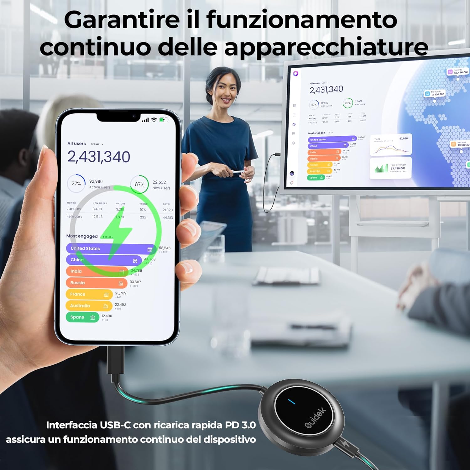 Trasmettitore e Ricevitore HDMI Wireless USB-C con PD3.0 - immagine 3