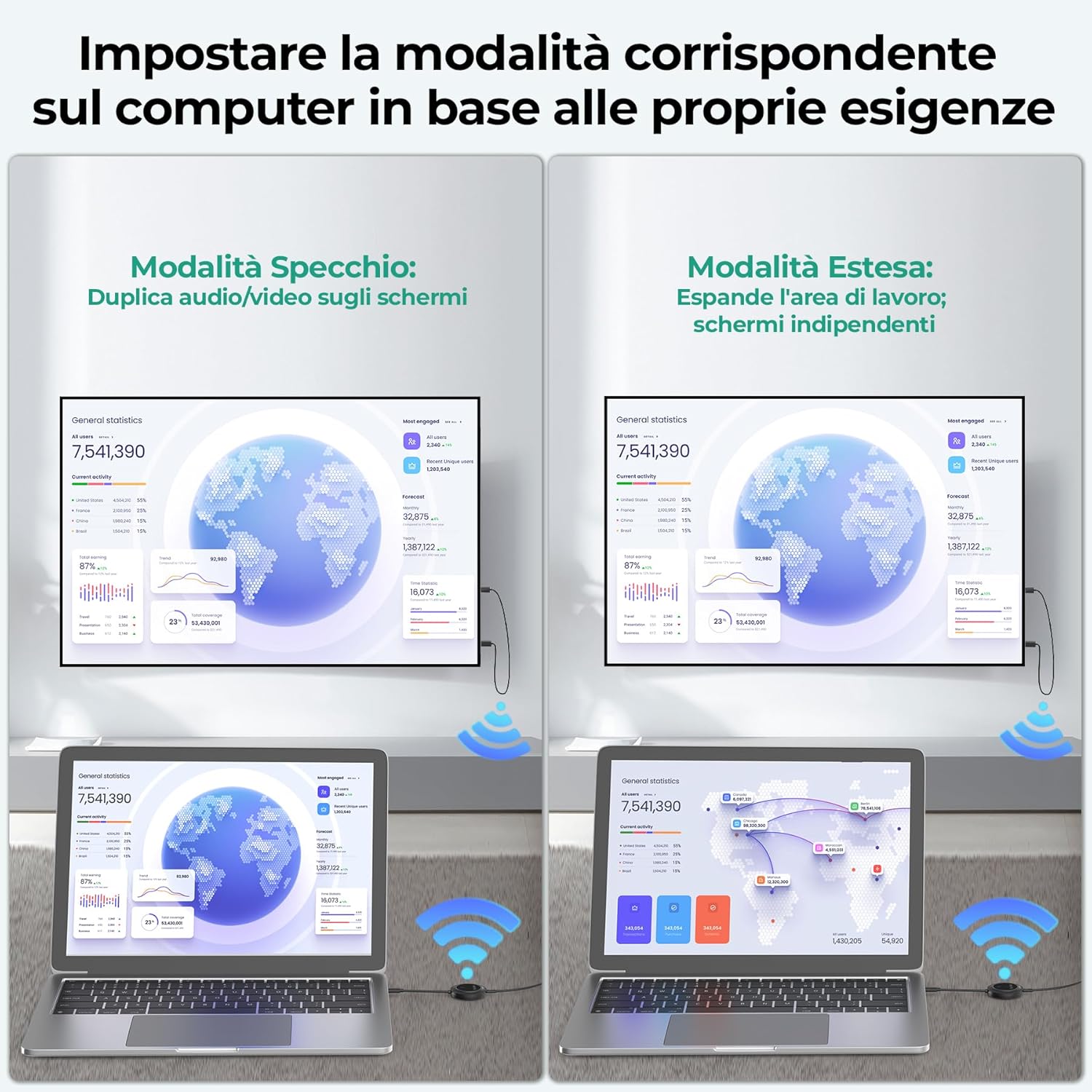 Trasmettitore e Ricevitore HDMI Wireless USB-C con PD3.0 - immagine 4