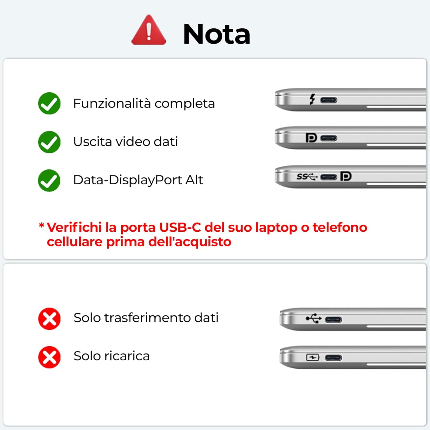 Trasmettitore e Ricevitore HDMI Wireless USB-C con PD3.0 - immagine 7