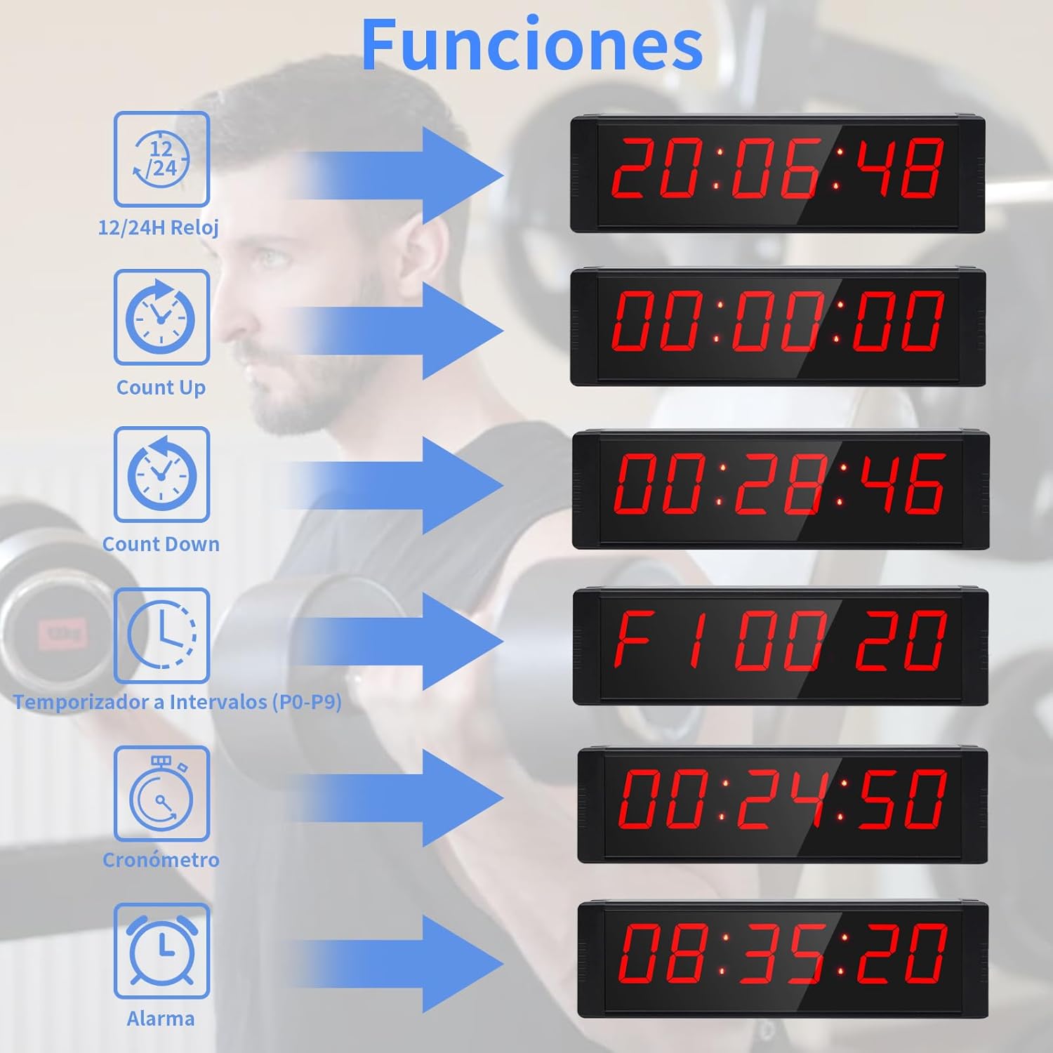 Ousmile Countdown Timer 12/24H con Telecomando - immagine 3