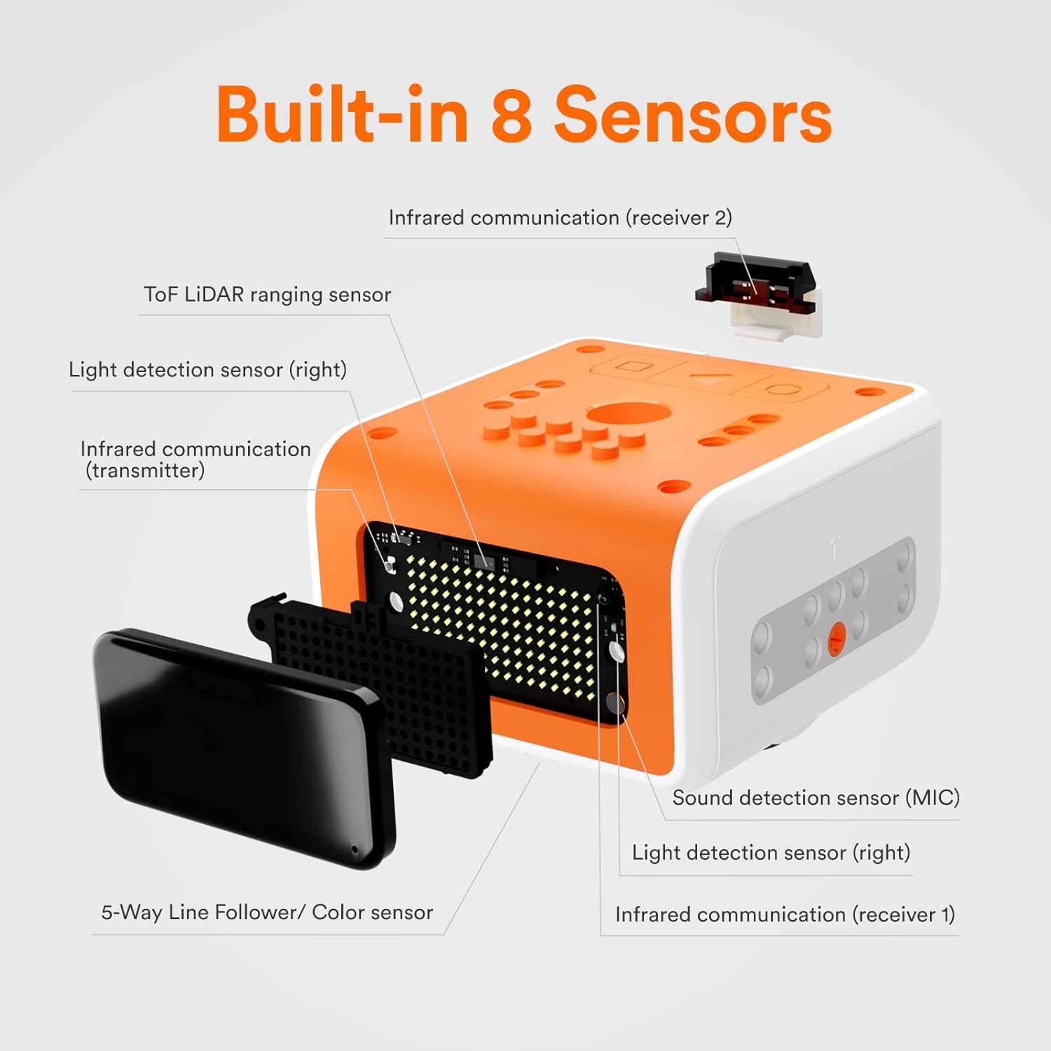 MatataStudio VinciBot AI Robot Programmabile per Bambini - immagine 3