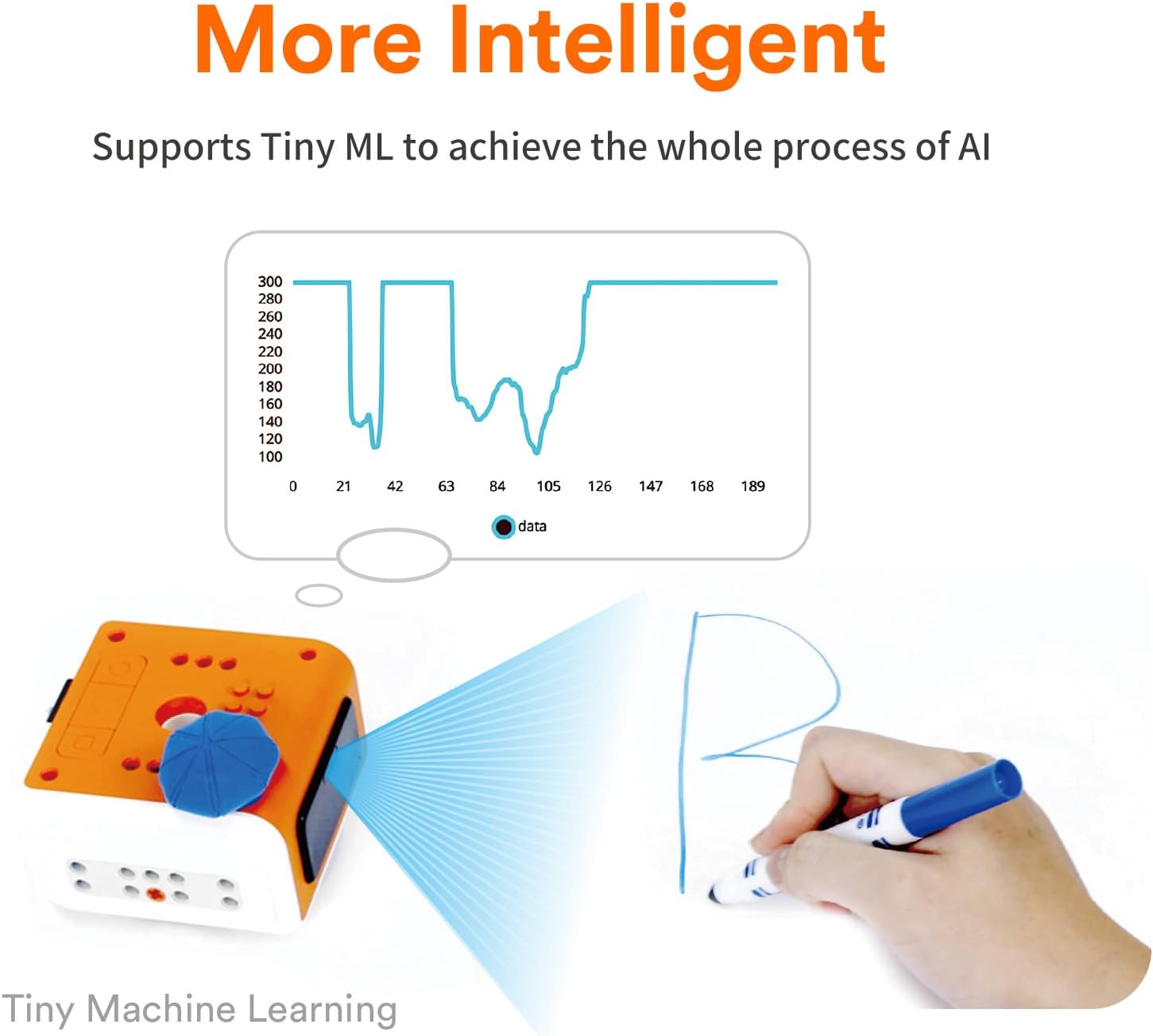 MatataStudio VinciBot AI Robot Programmabile per Bambini - immagine 5