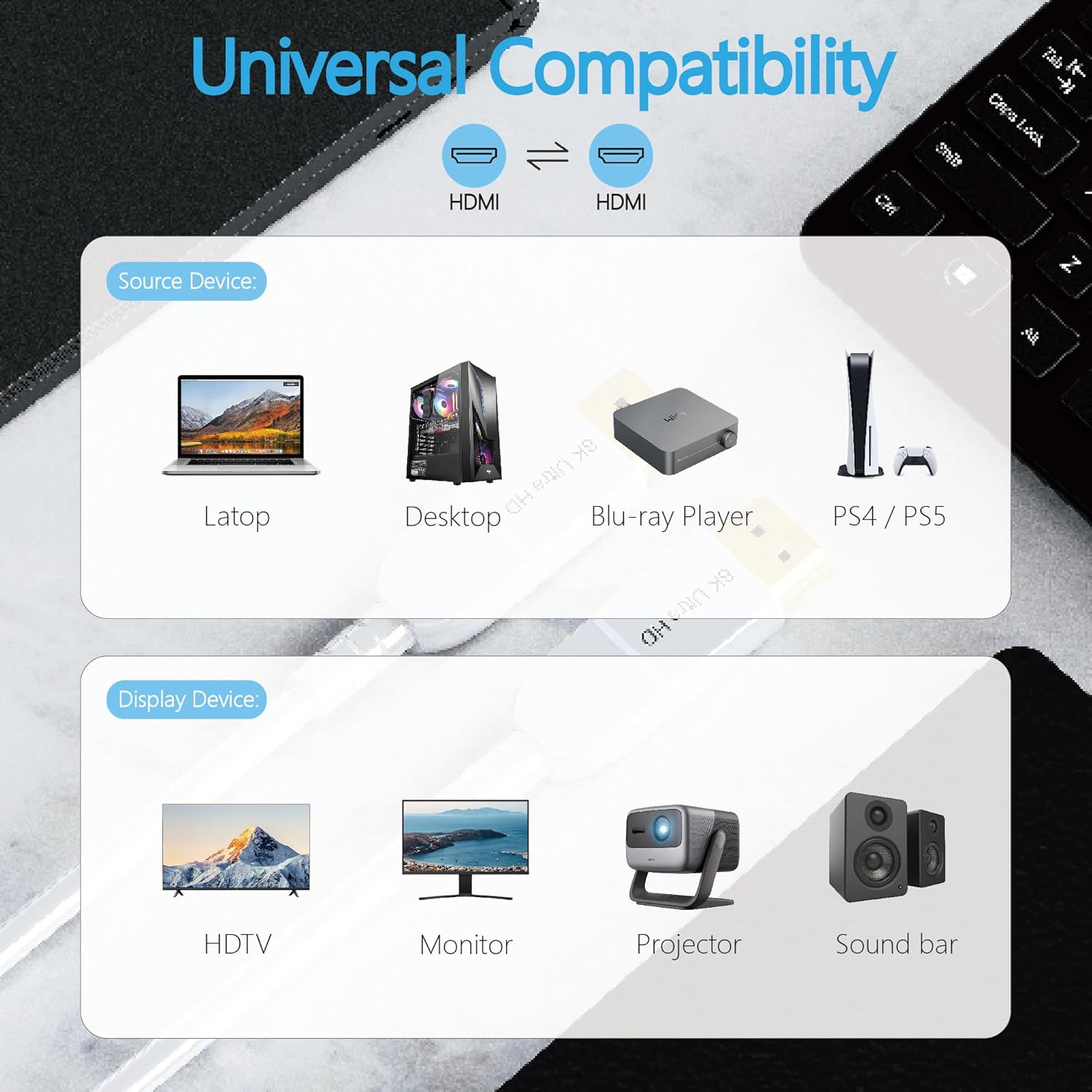 Cavo HDMI 2.1 15 metri Ultra High Speed 48 Gbps - immagine 7