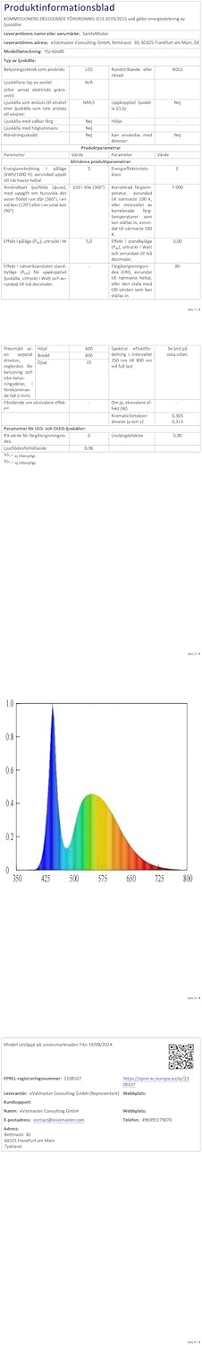 Sanitemodar Specchio da Bagno LED 60x80cm - immagine 12