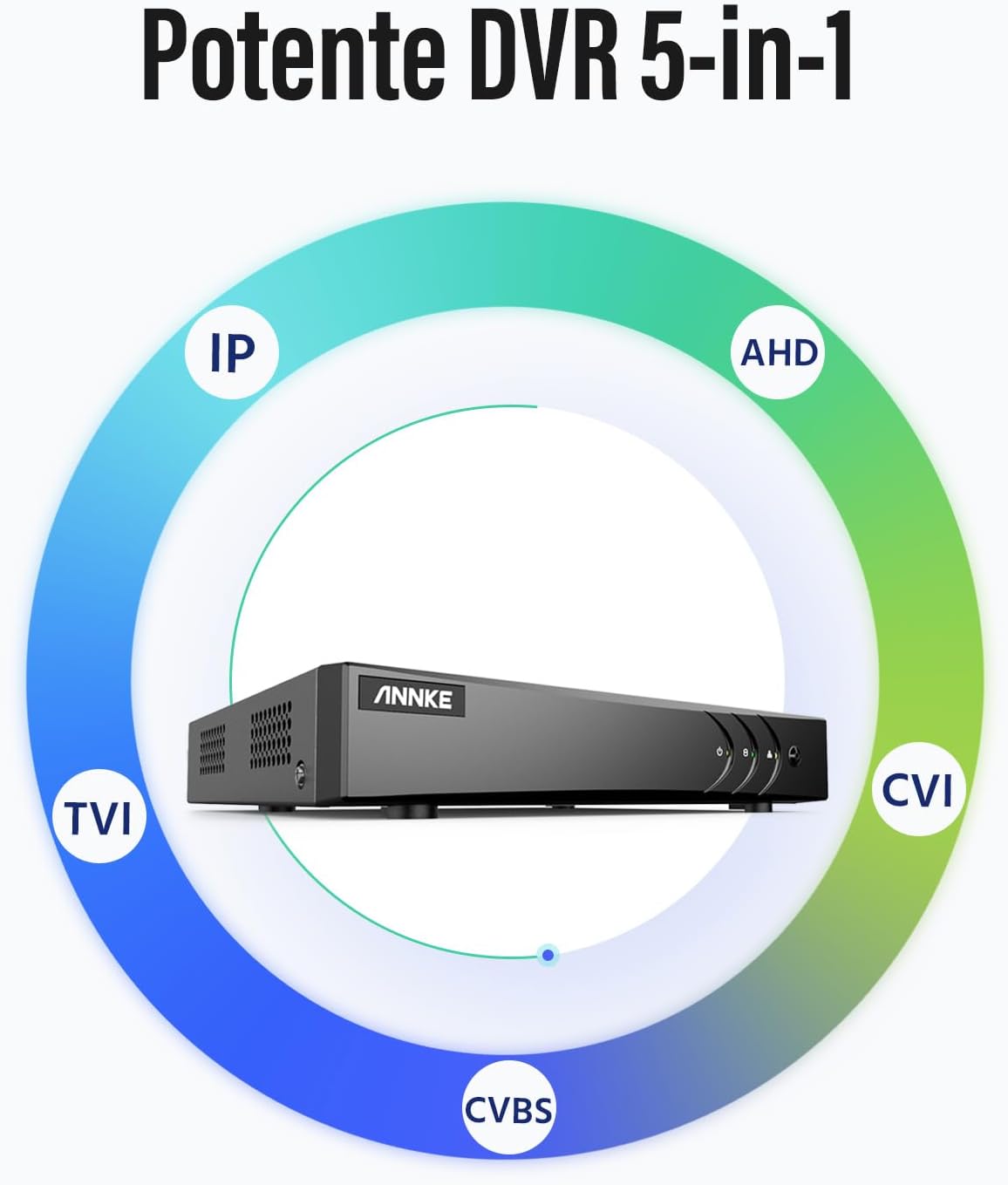 Annke CCTV DVR 16 Canali 3K Lite - immagine 2
