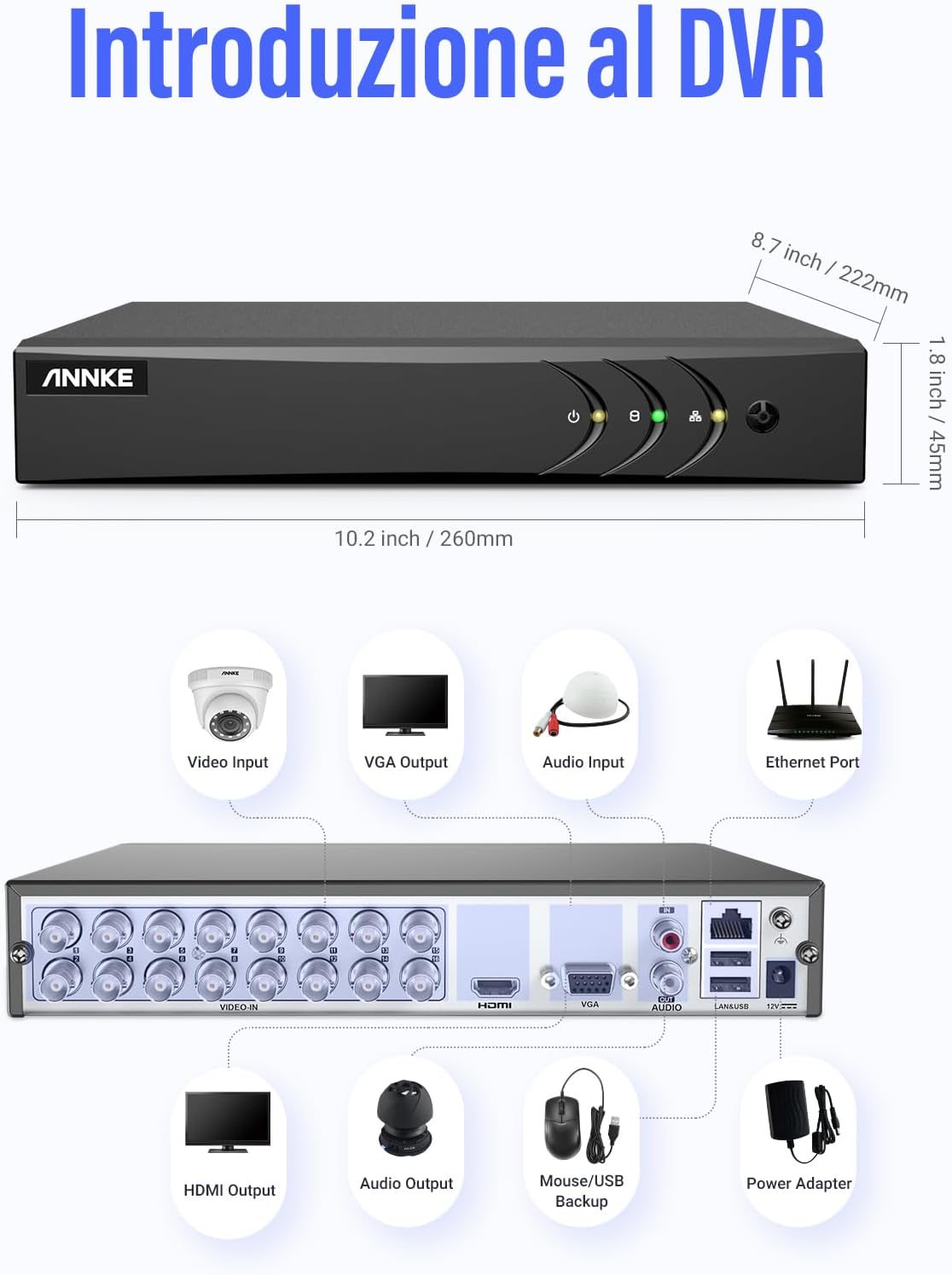 Annke CCTV DVR 16 Canali 3K Lite - immagine 8