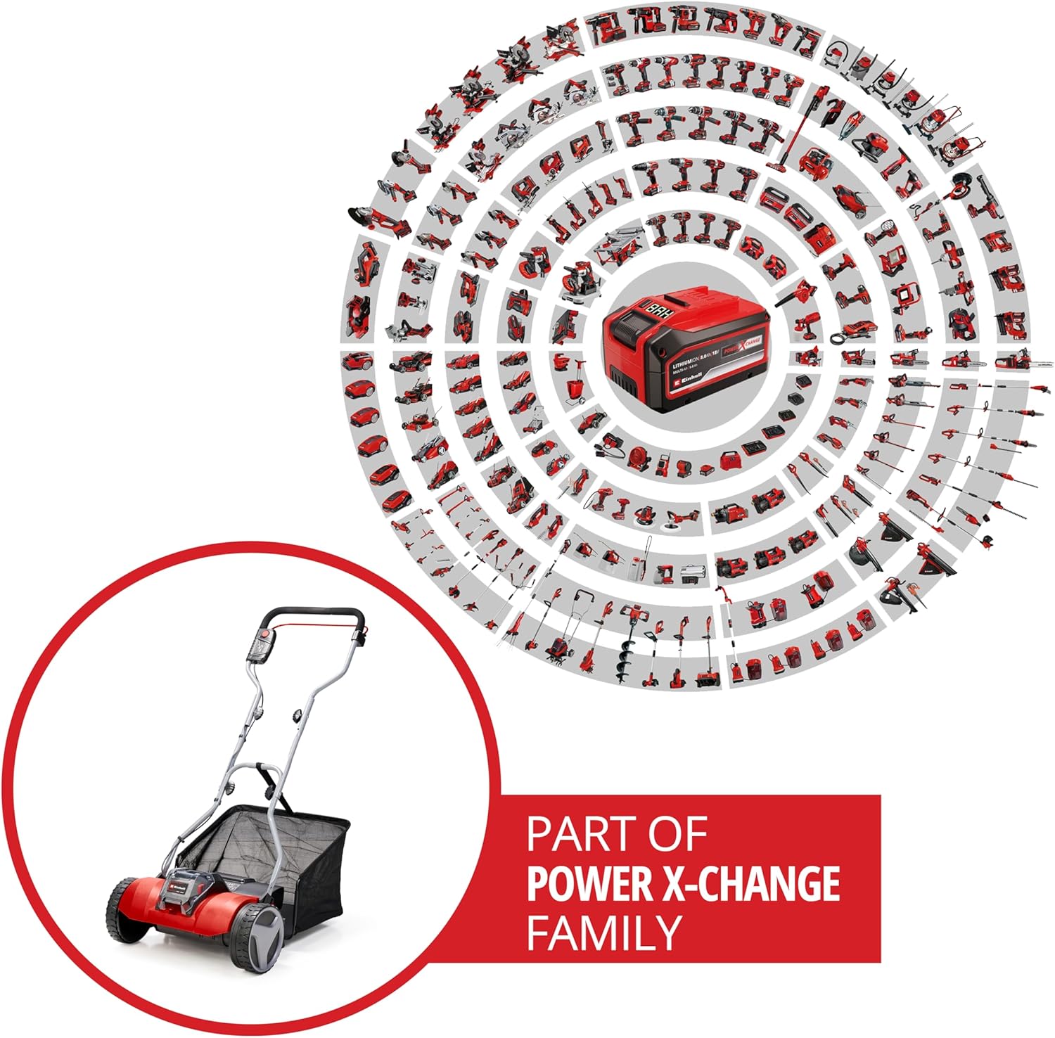 Einhell 3414200 Tosaerba a Batteria - immagine 2