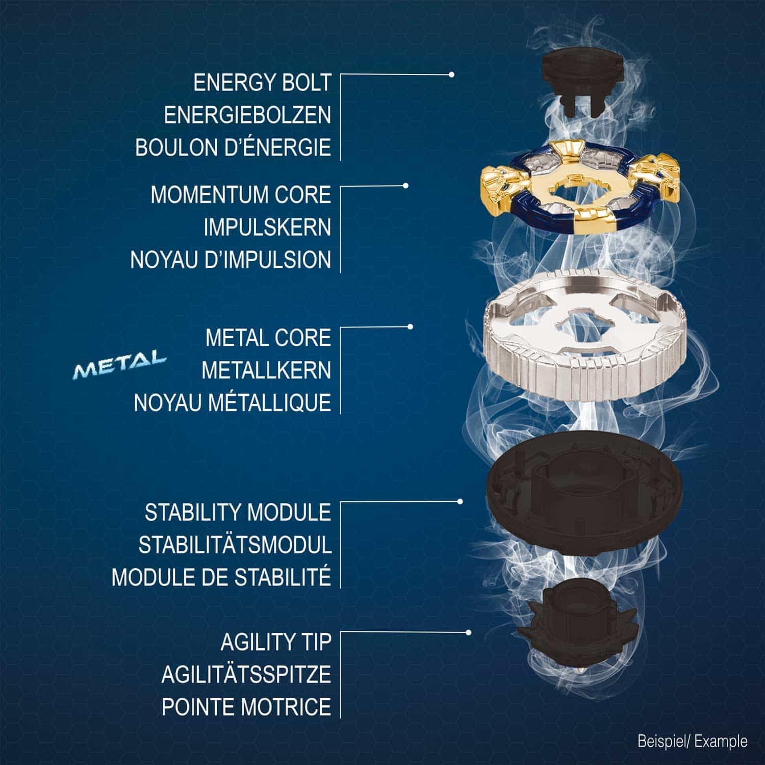 Craze Blade Set Trottole da Combattimento a 4 Lame - immagine 6