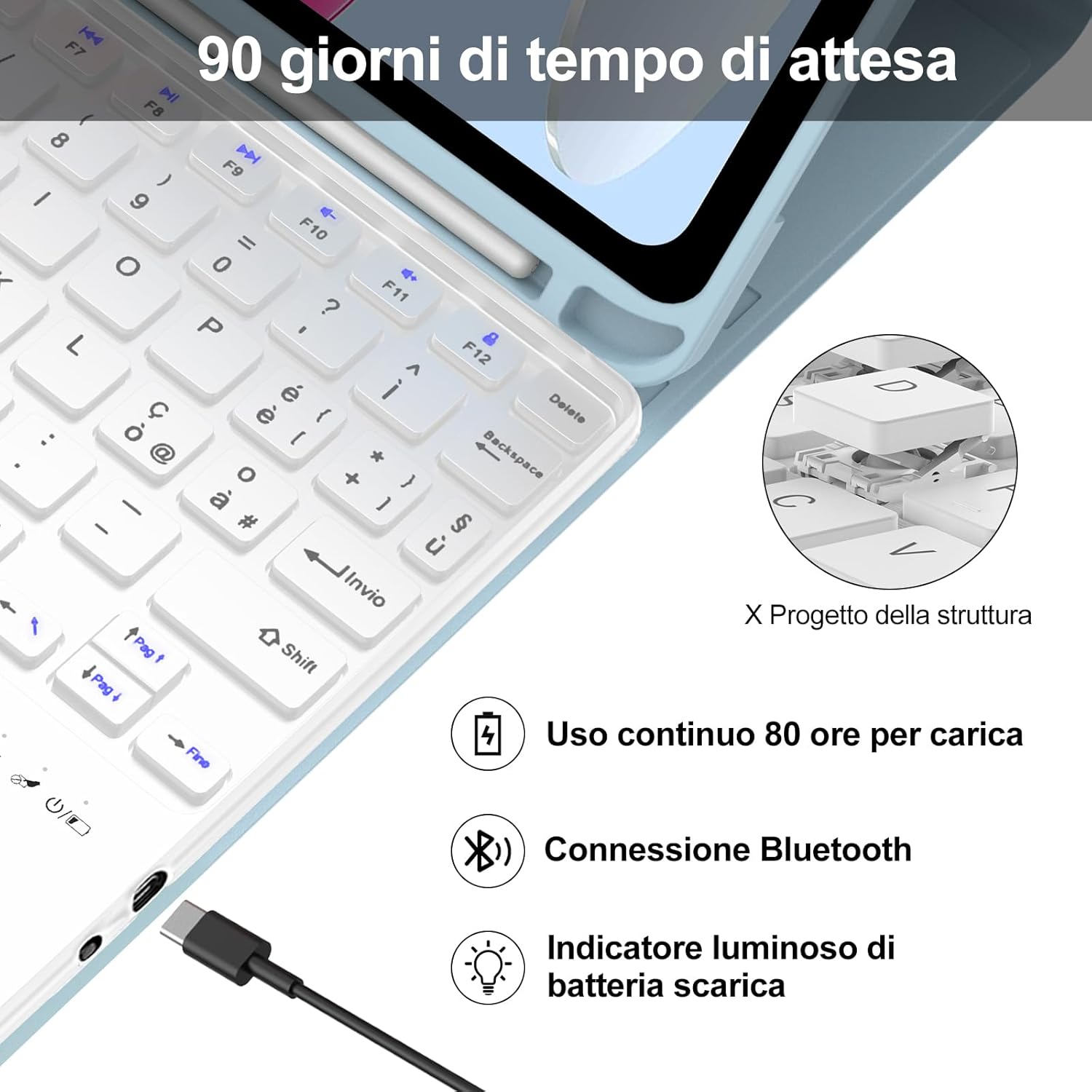 Iveoppe Tastiera iPad 10 Generazione con Touchpad, Blu - immagine 4