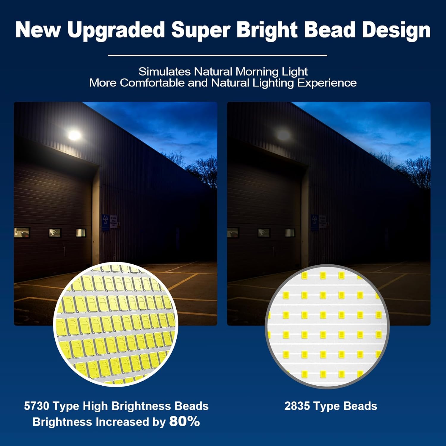 Yacaisi Illuminazione Esterna Solare Impermeabile 8500K - immagine 3