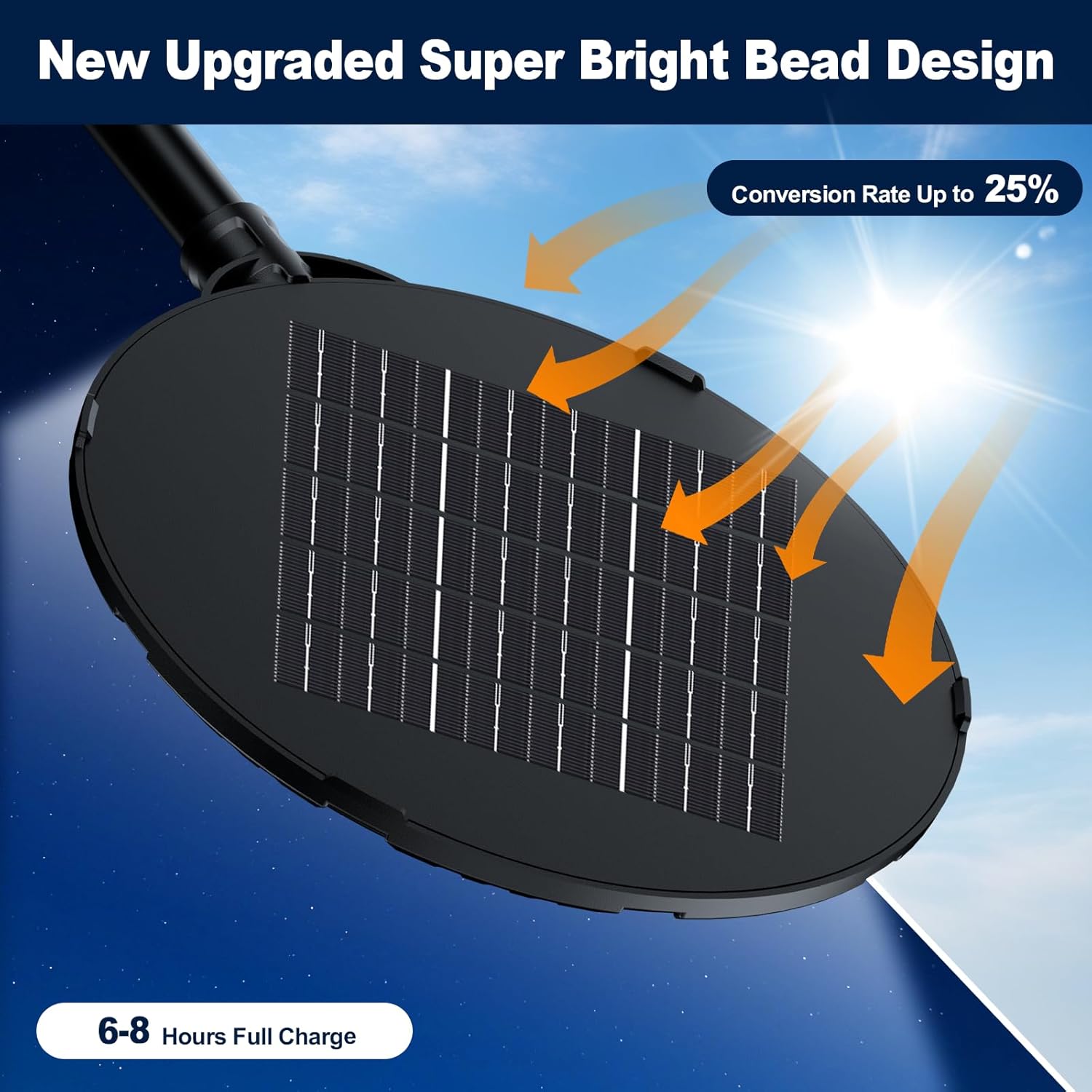 Yacaisi Illuminazione Esterna Solare Impermeabile 8500K - immagine 6