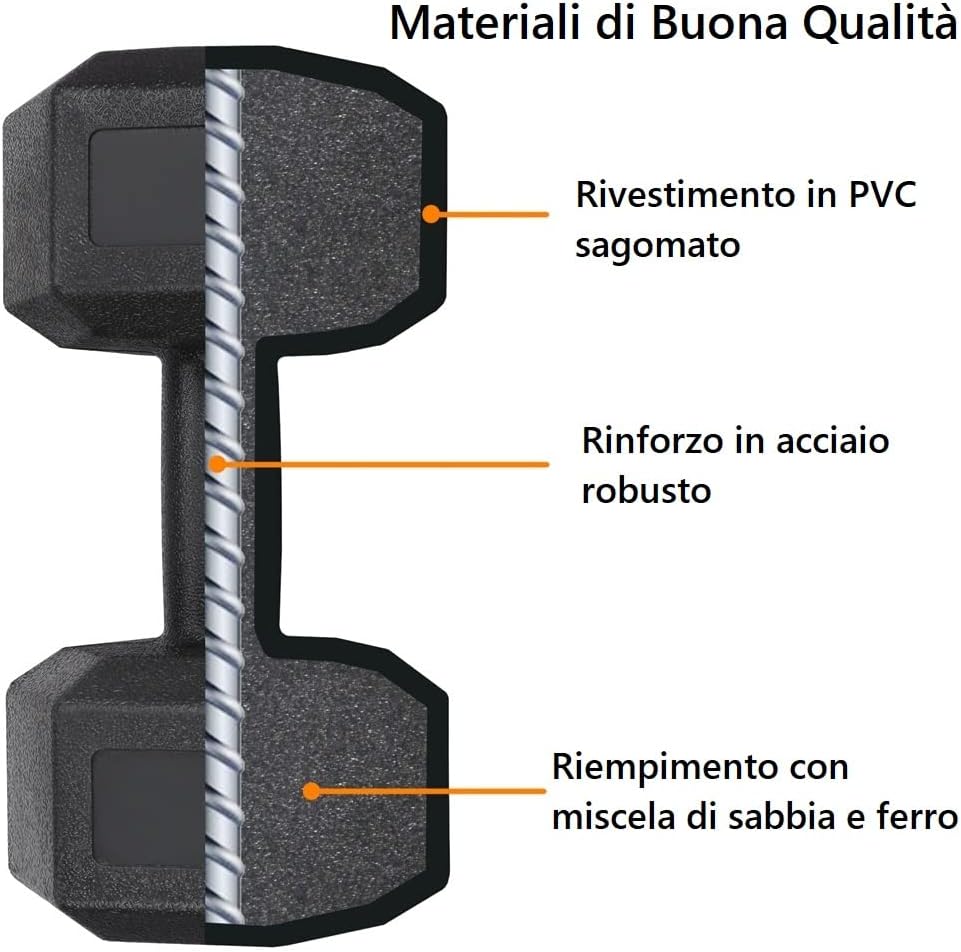Yaheetech Set 2 Manubri Esagonali in Ferro e PVC, Nero - immagine 4