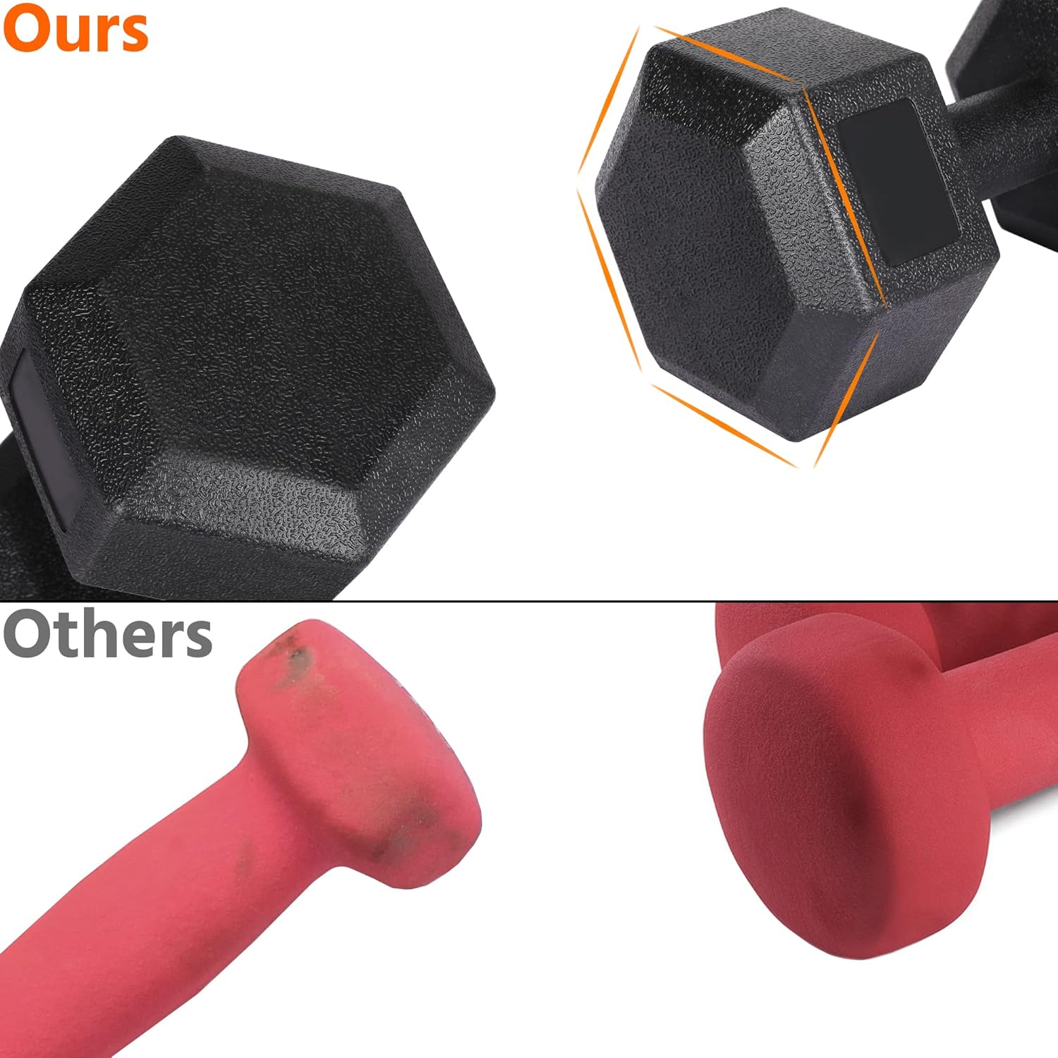 Yaheetech Set 2 Manubri Esagonali in Ferro e PVC, Nero - immagine 7